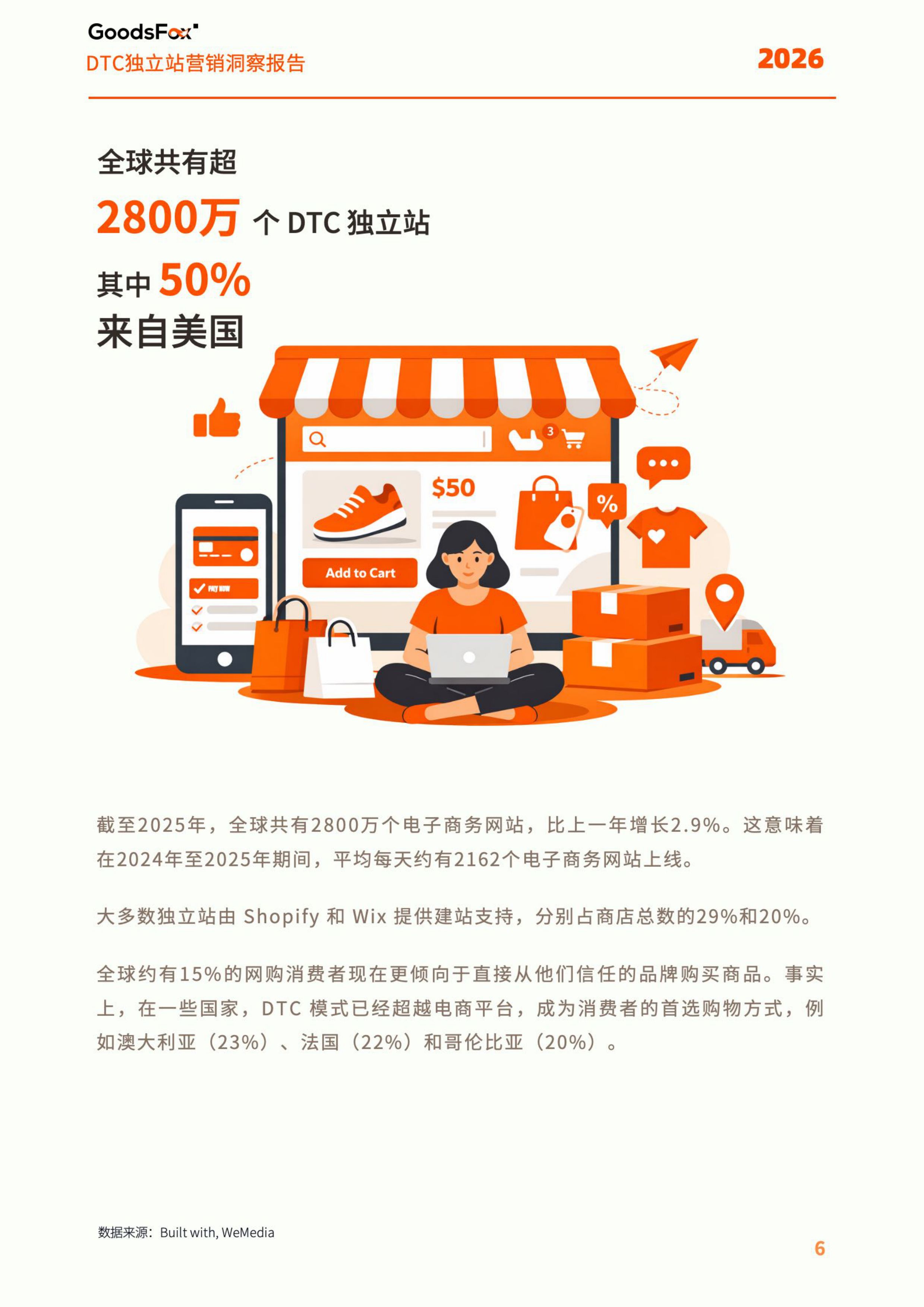 2026年全球DTC独立站营销洞察报告-56页.pdf
