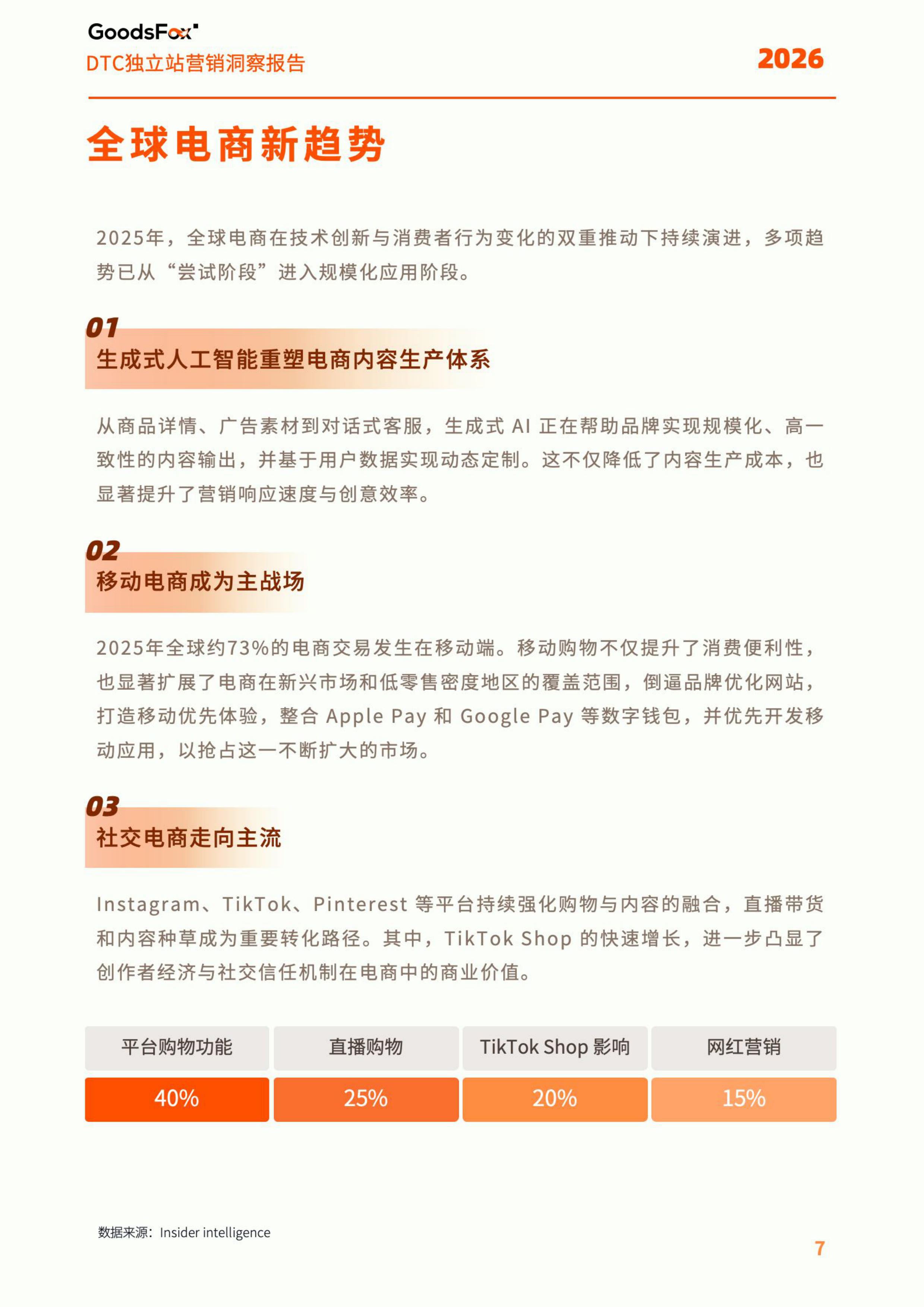 2026年全球DTC独立站营销洞察报告-56页.pdf