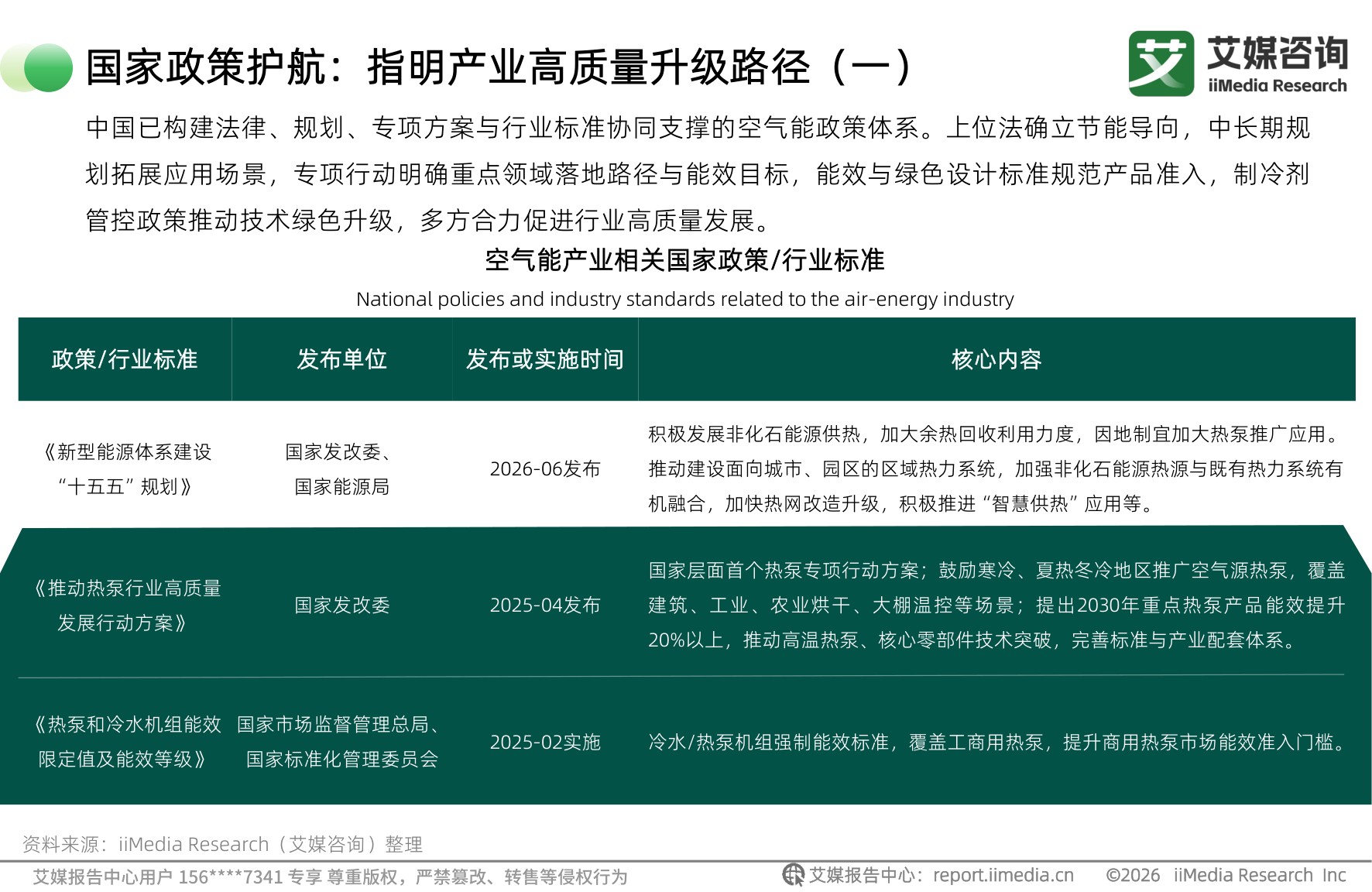 2026年全球空气能行业白皮书.pdf