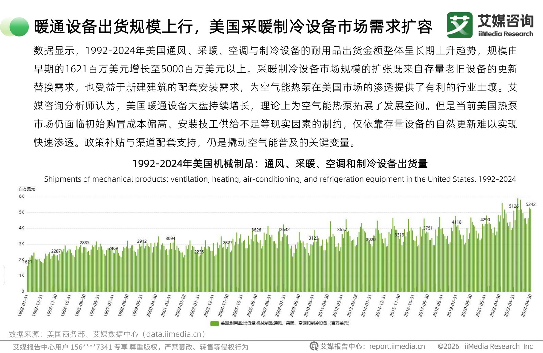 2026年全球空气能行业白皮书.pdf