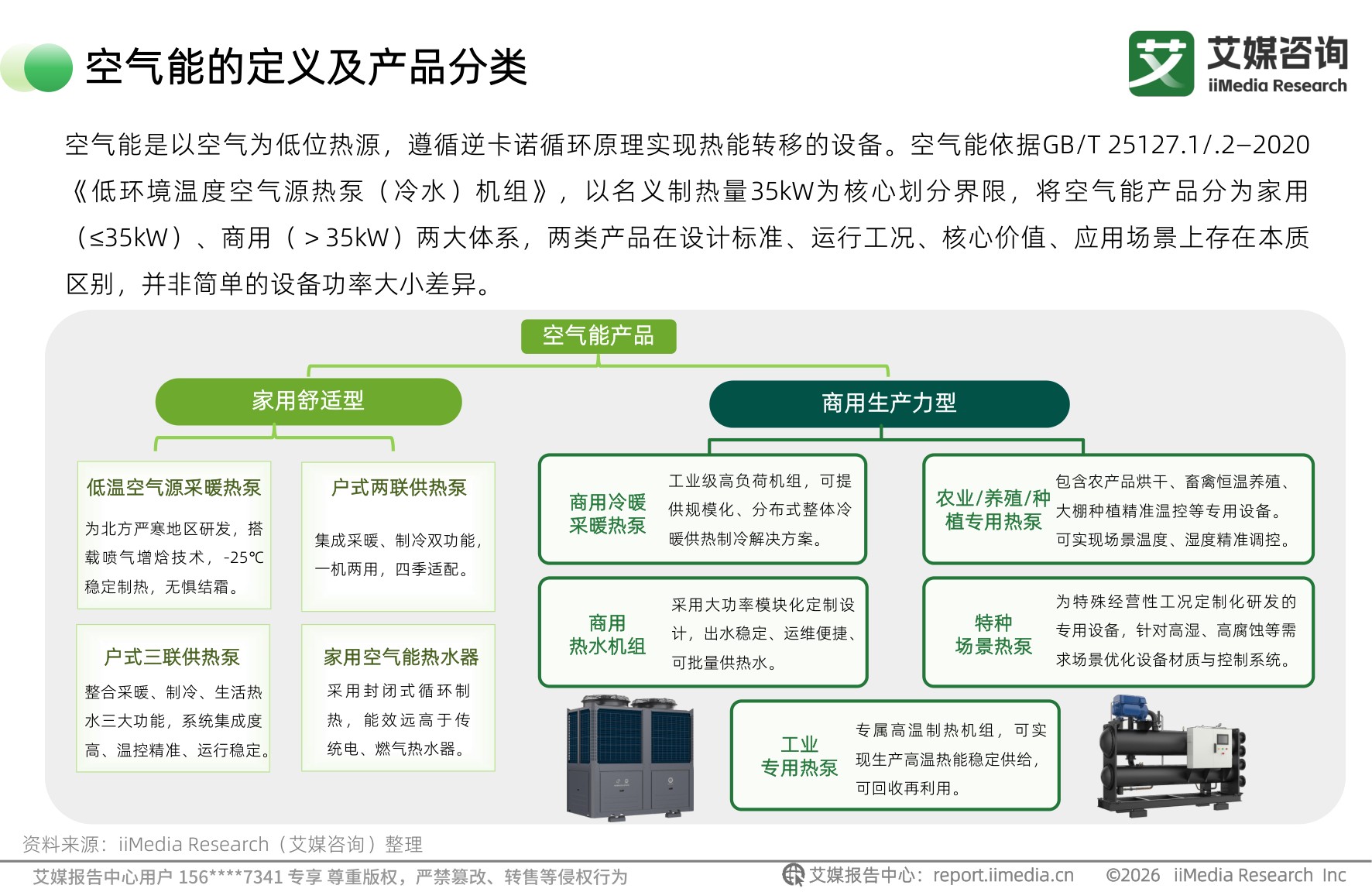 2026年全球空气能行业白皮书.pdf