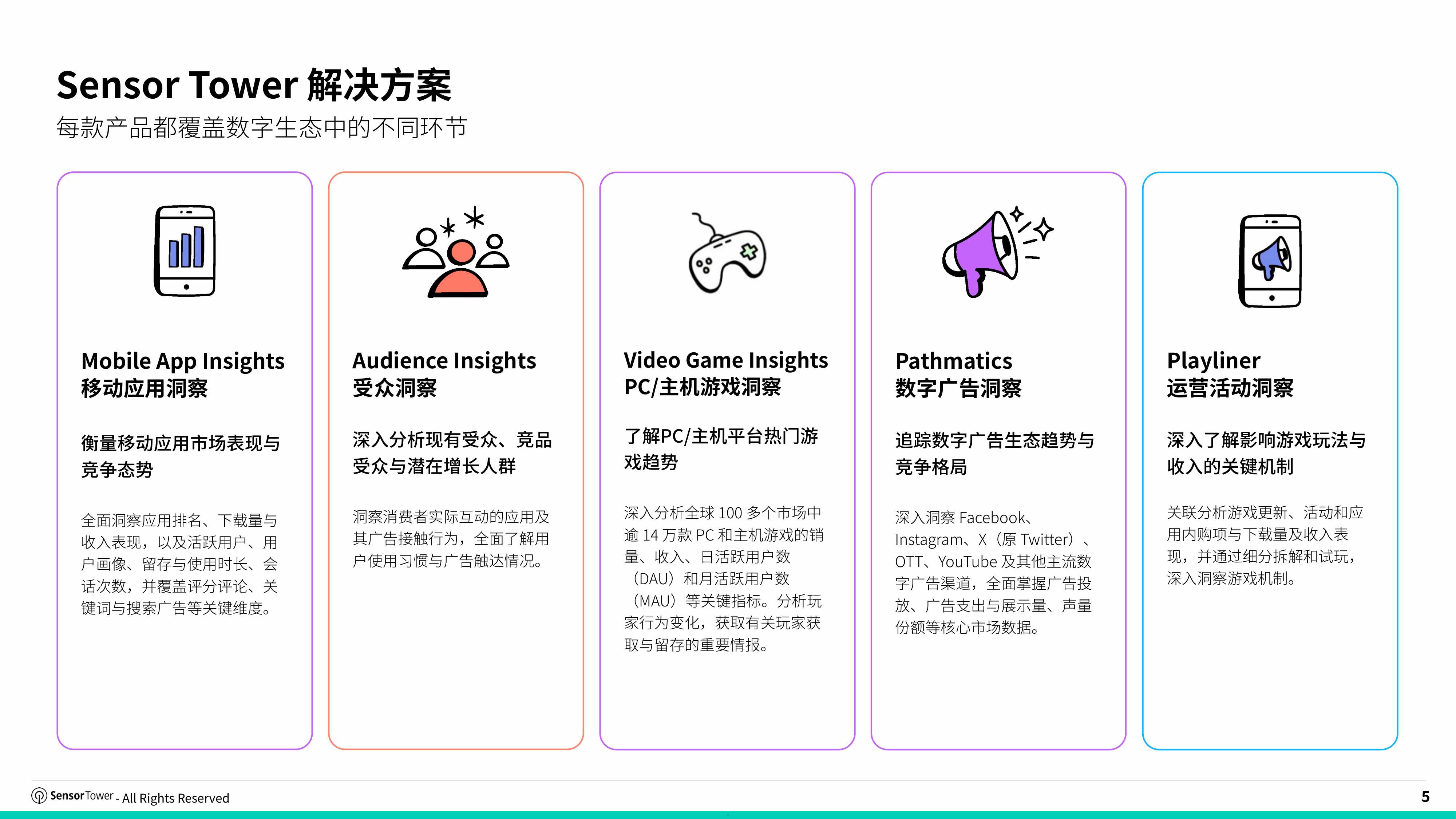2026年日本游戏市场洞察报告-SensorTower.pdf