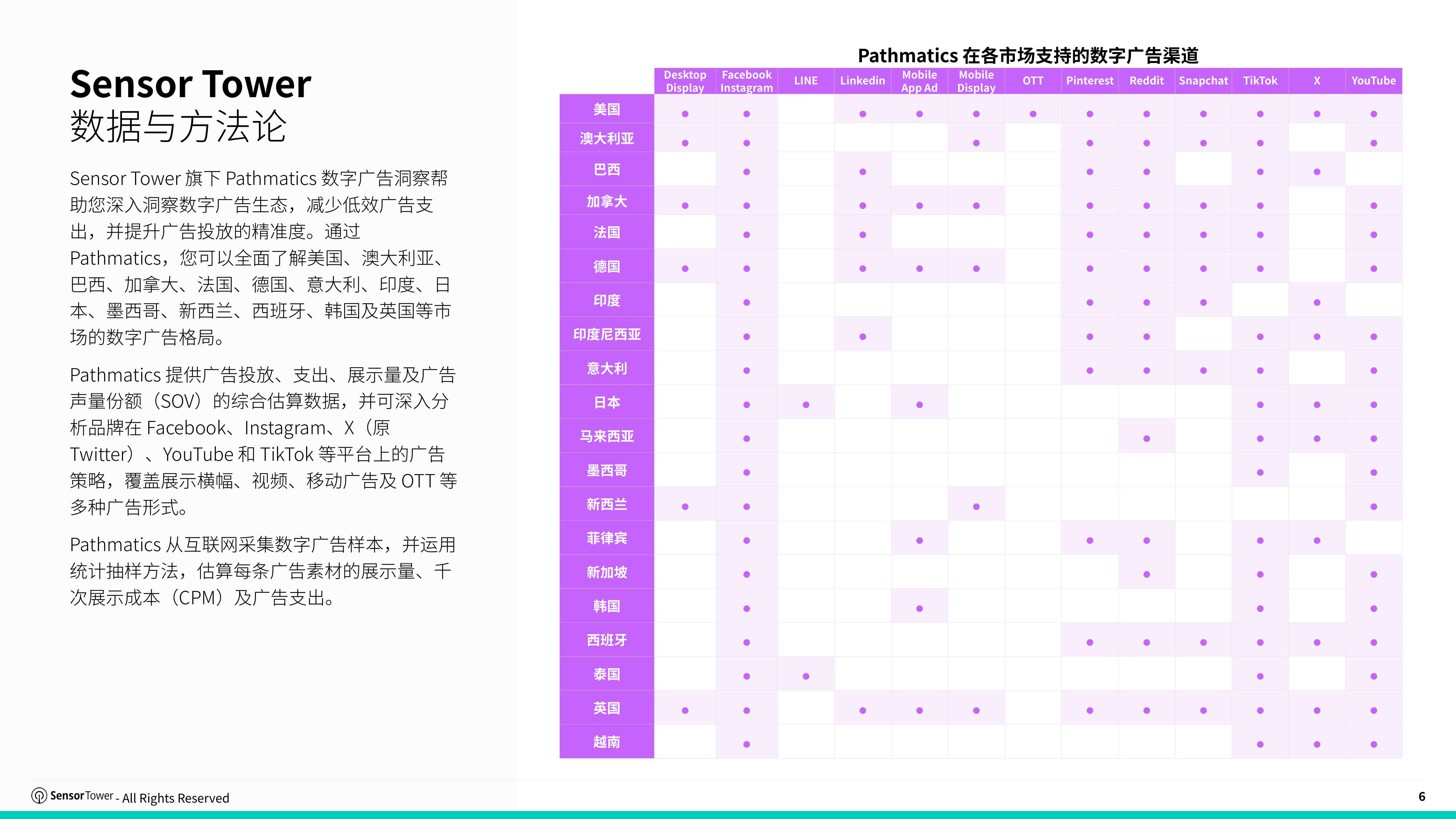 2026年日本游戏市场洞察报告-SensorTower.pdf