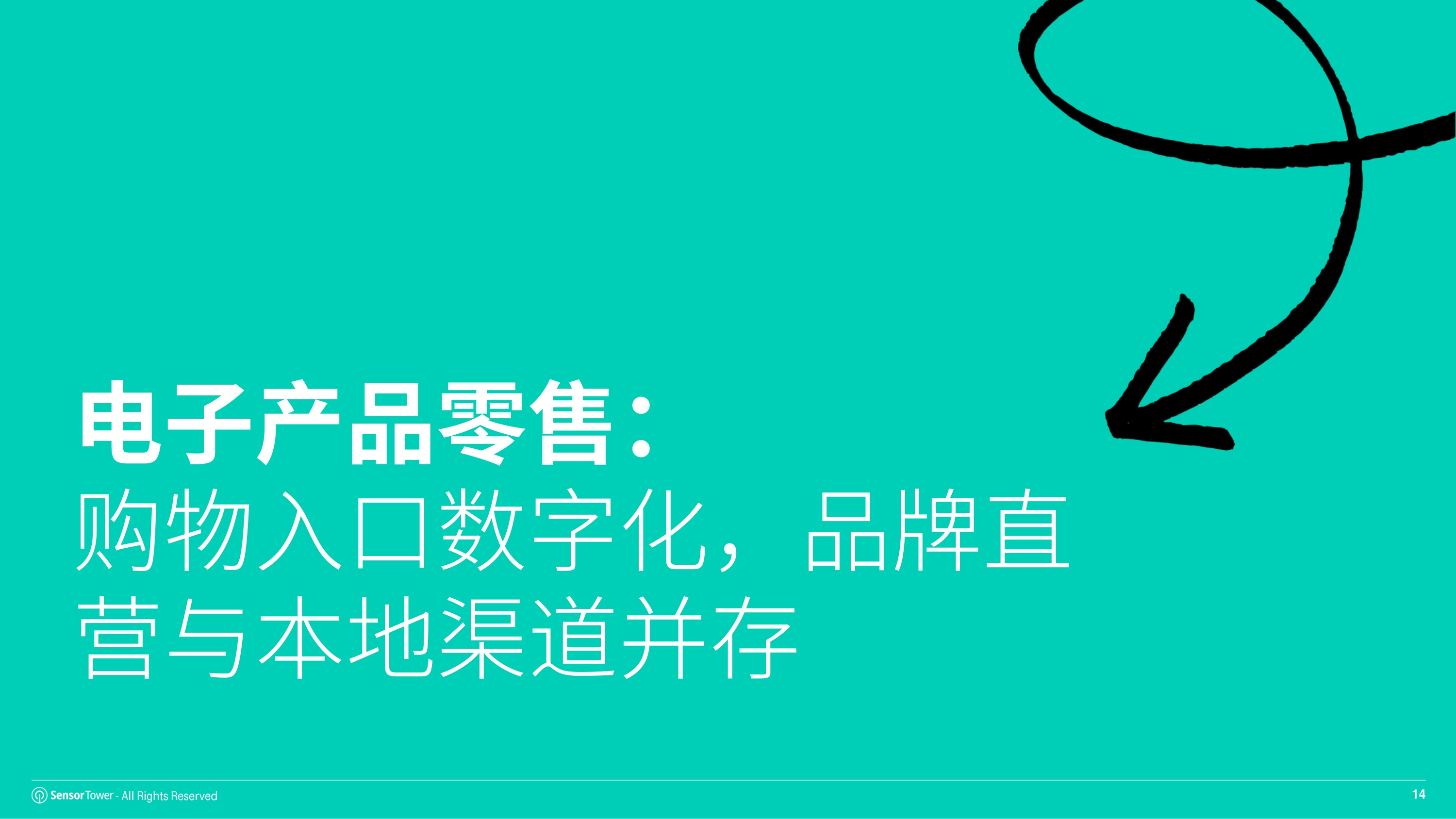 2026年消费电子市场洞察报告-SensorTower.pdf