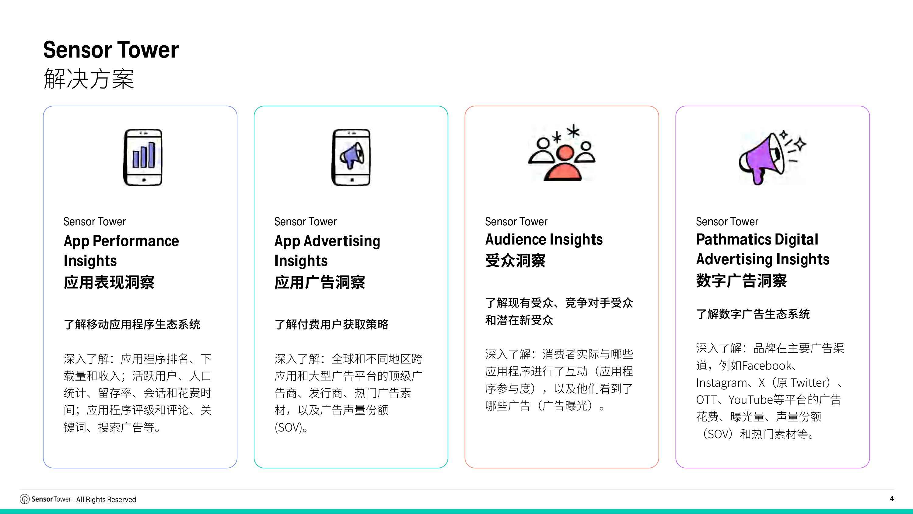 2026年消费电子市场洞察报告-SensorTower.pdf