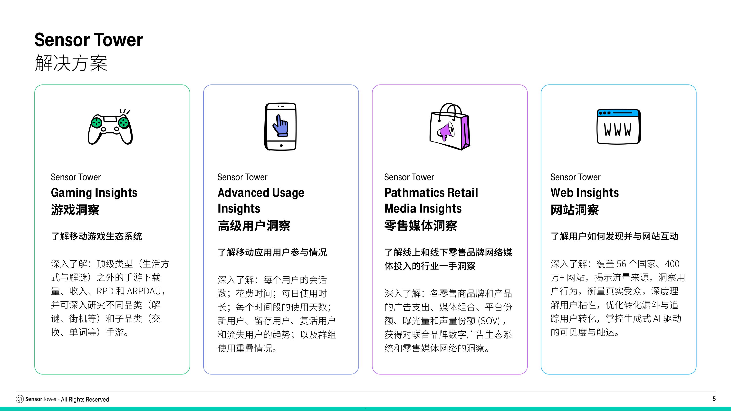 2026年消费电子市场洞察报告-SensorTower.pdf