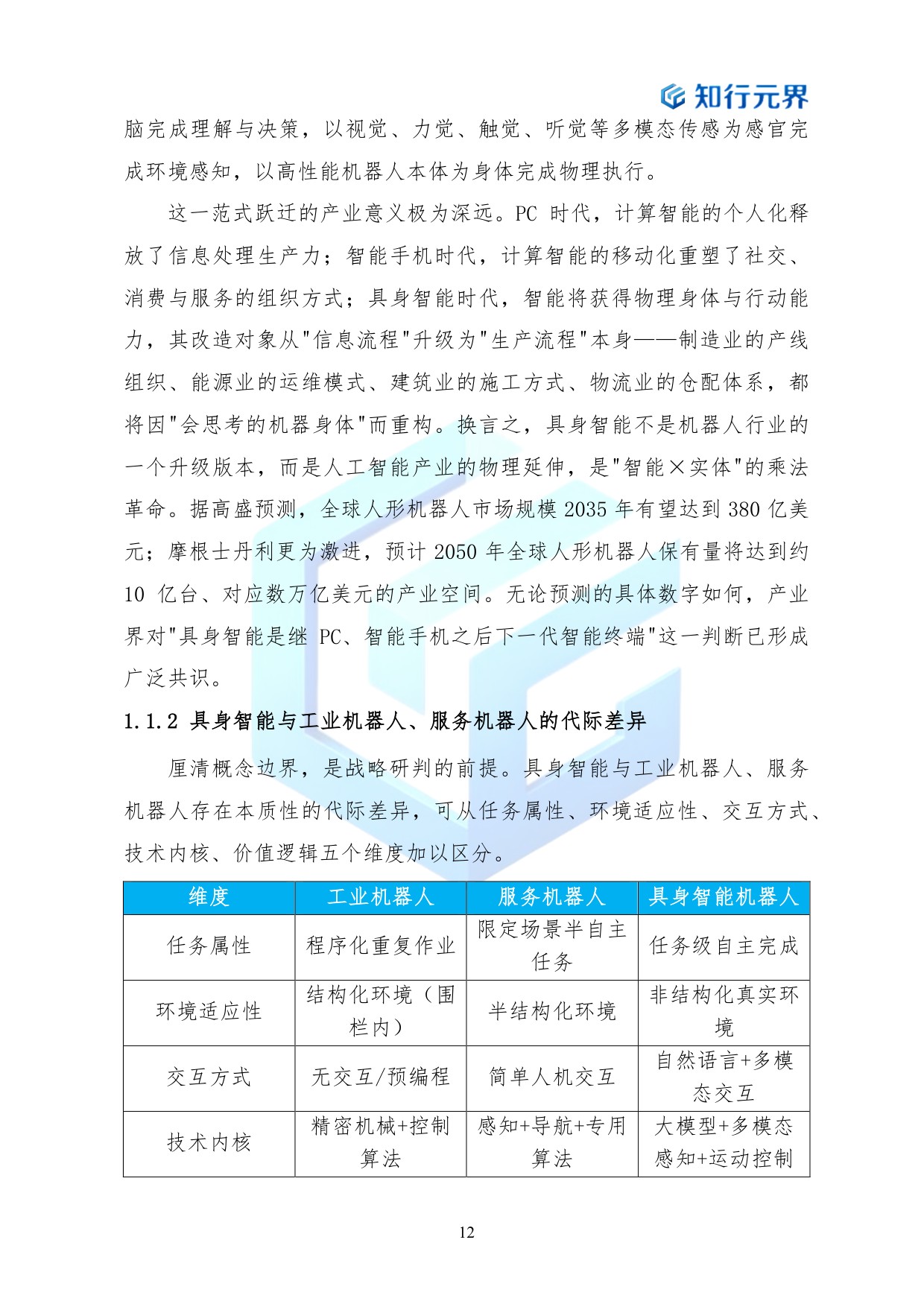 2026年央企布局具身智能产业的战略机遇与行动路径蓝皮书-知行元界.pdf