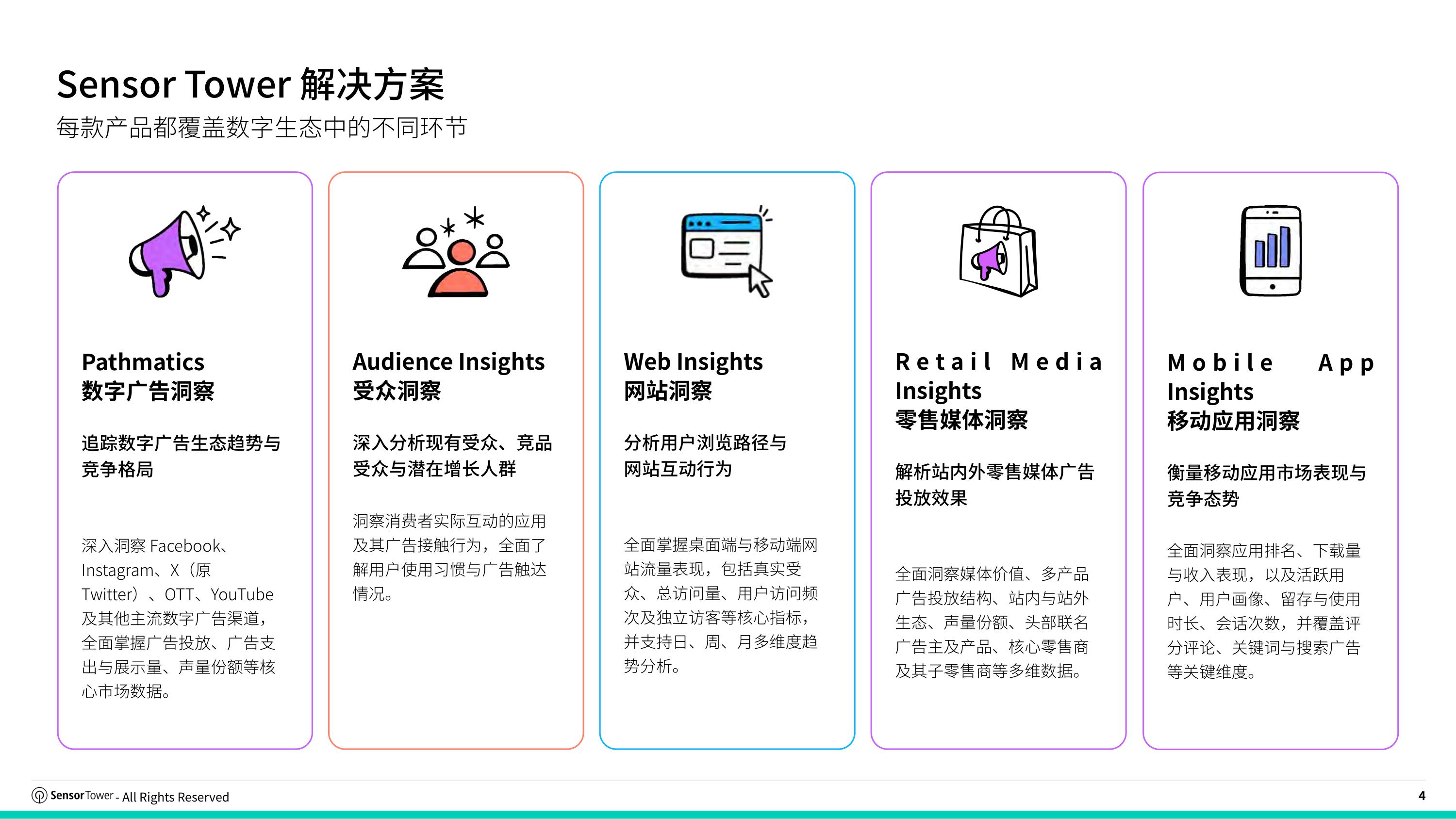 2026年亚太全渠道零售市场洞察-SensorTower.pdf