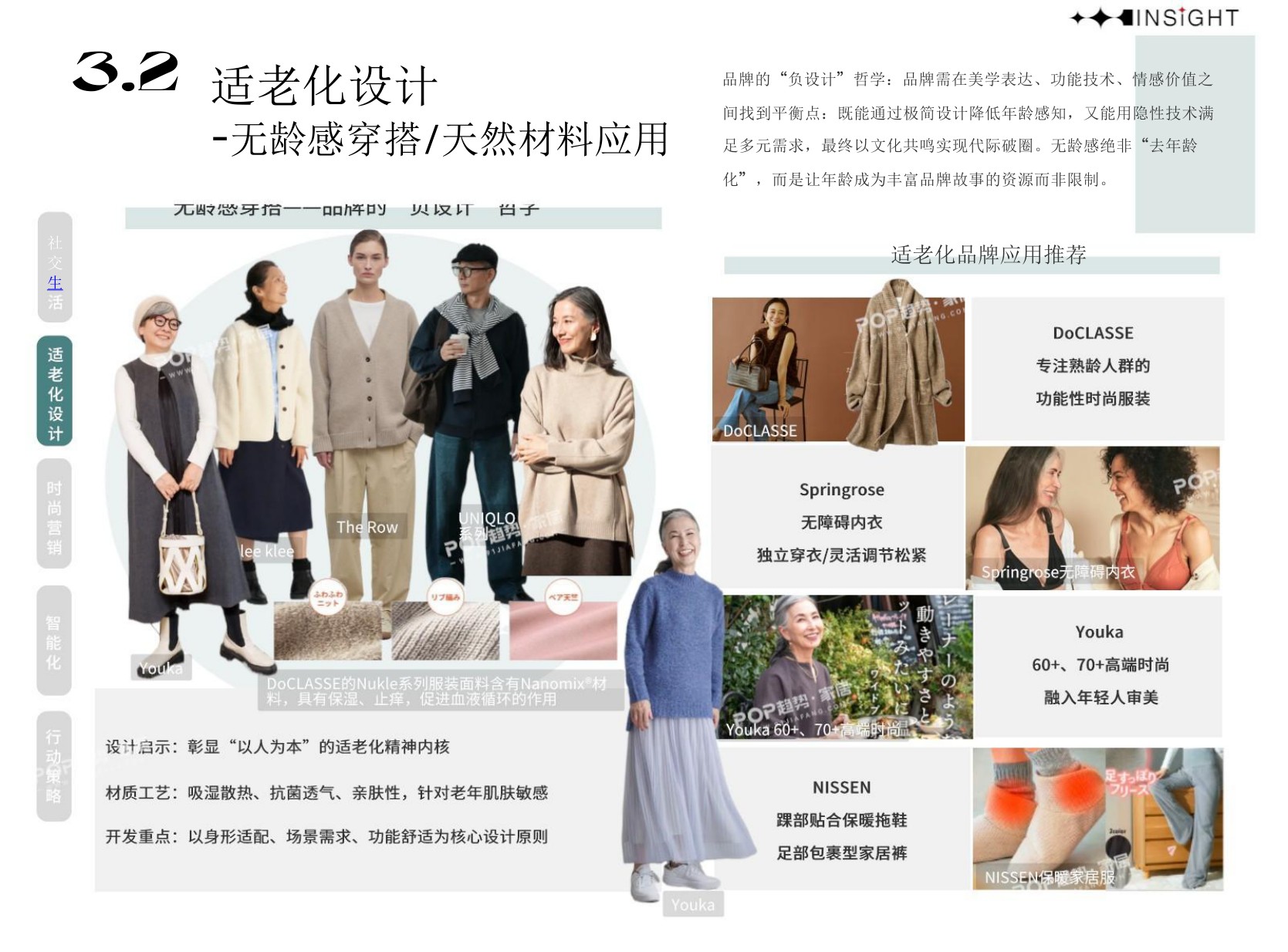 2026年银发经济行业洞察.pdf