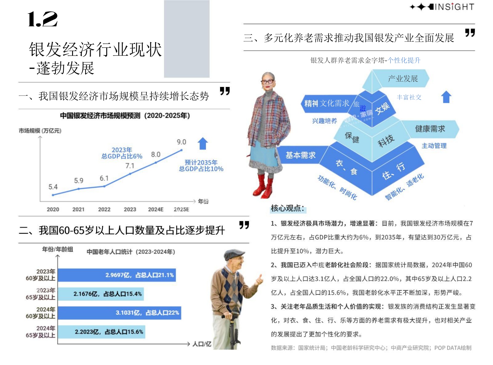 2026年银发经济行业洞察.pdf