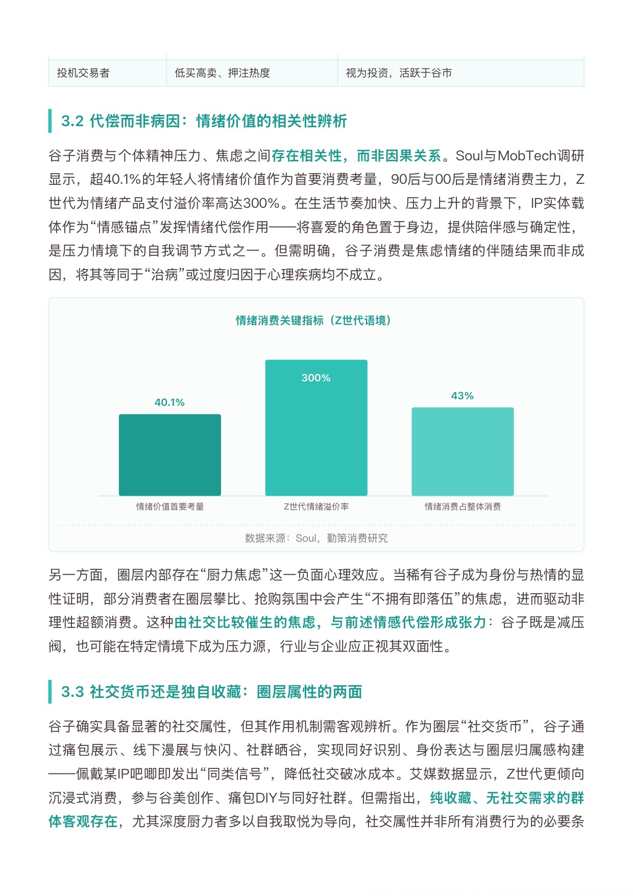 2026年中国谷子潮玩行业研究报告-勤策.pdf