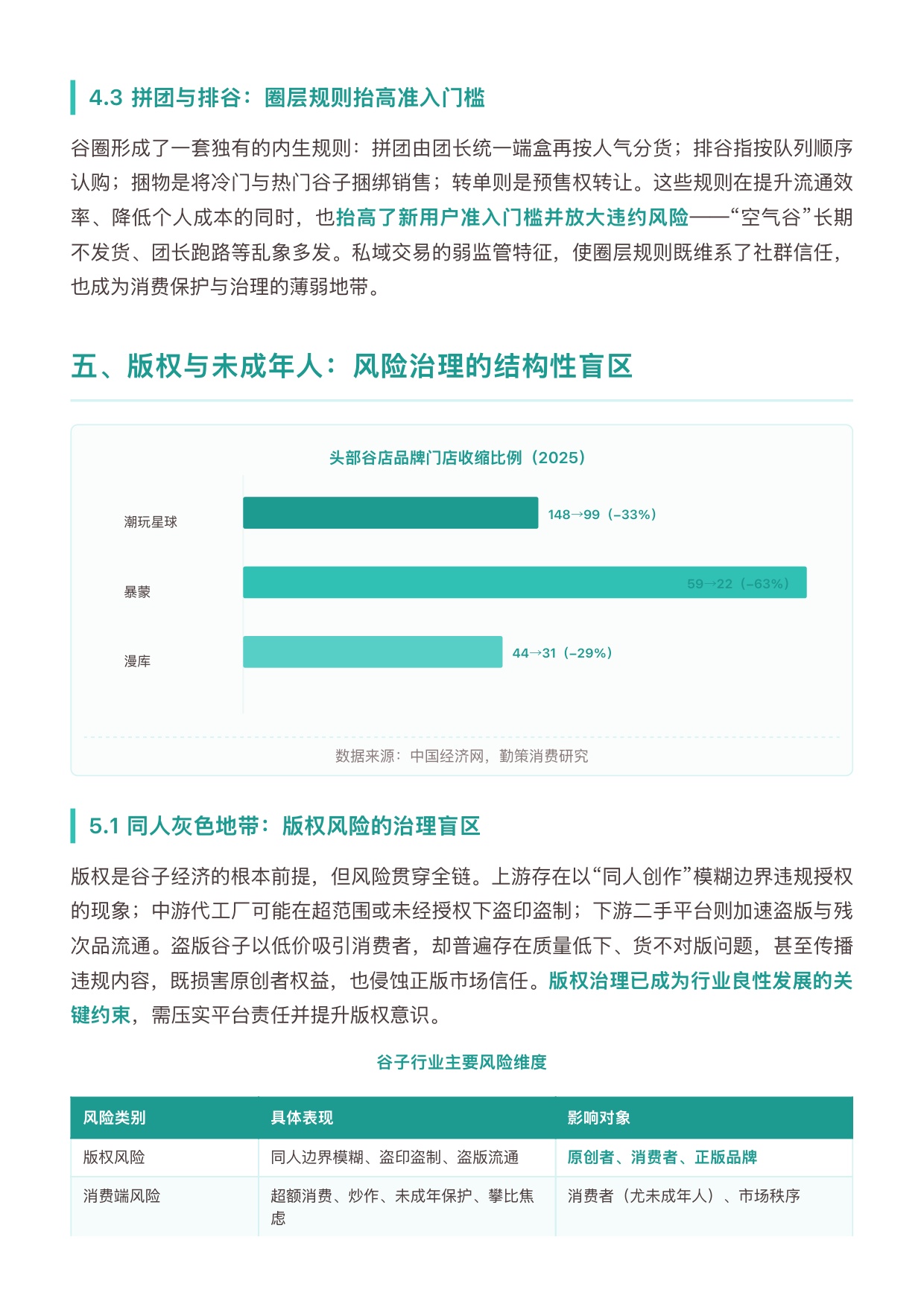 2026年中国谷子潮玩行业研究报告-勤策.pdf