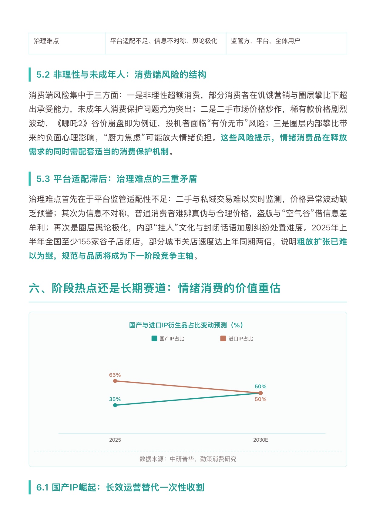 2026年中国谷子潮玩行业研究报告-勤策.pdf