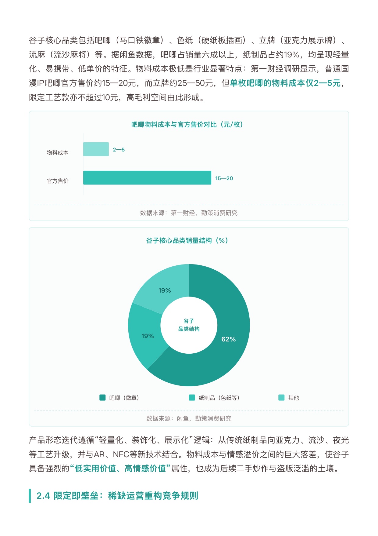 2026年中国谷子潮玩行业研究报告-勤策.pdf