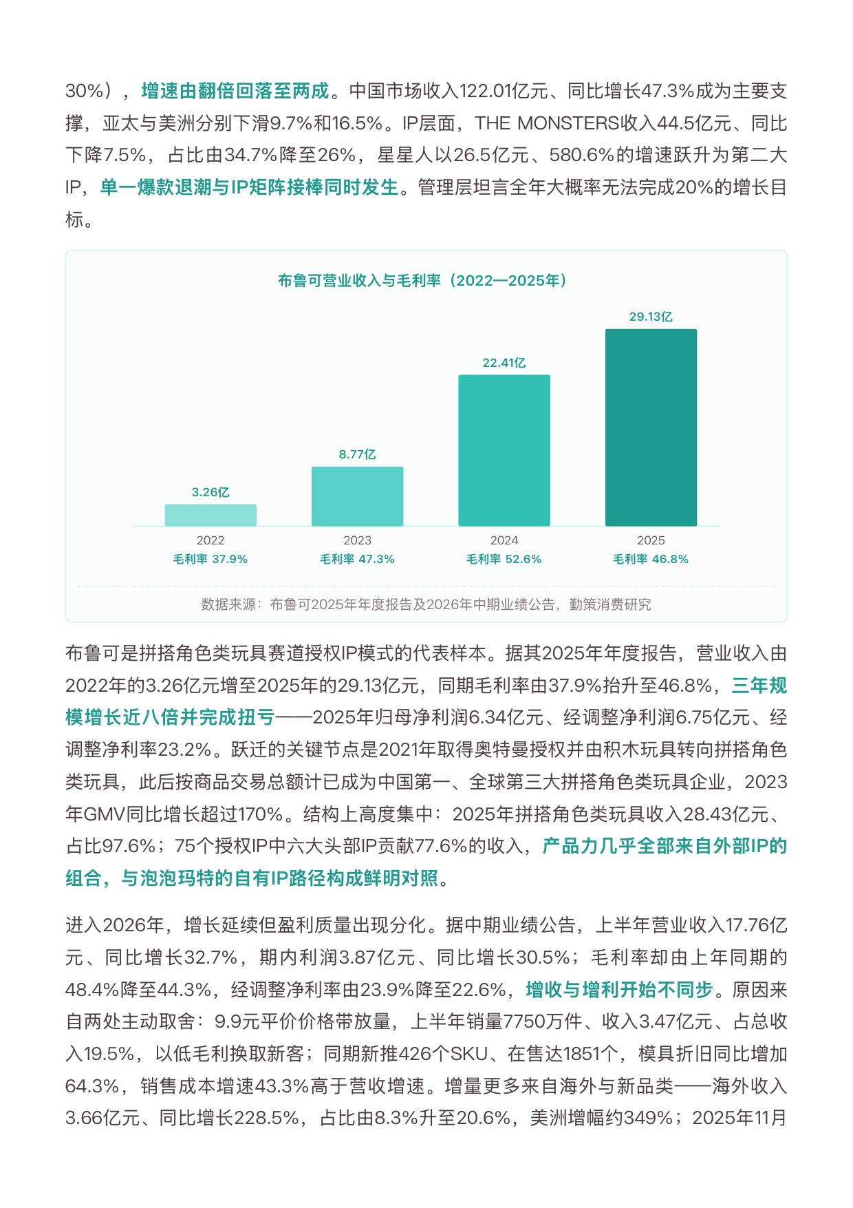 2026年中国谷子潮玩行业研究报告-勤策.pdf