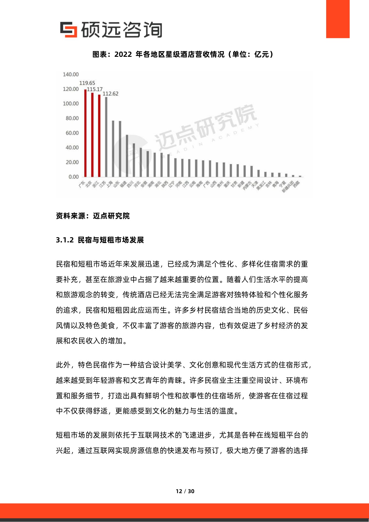 2026年中国旅游产业链研究报告-硕远咨询.pdf