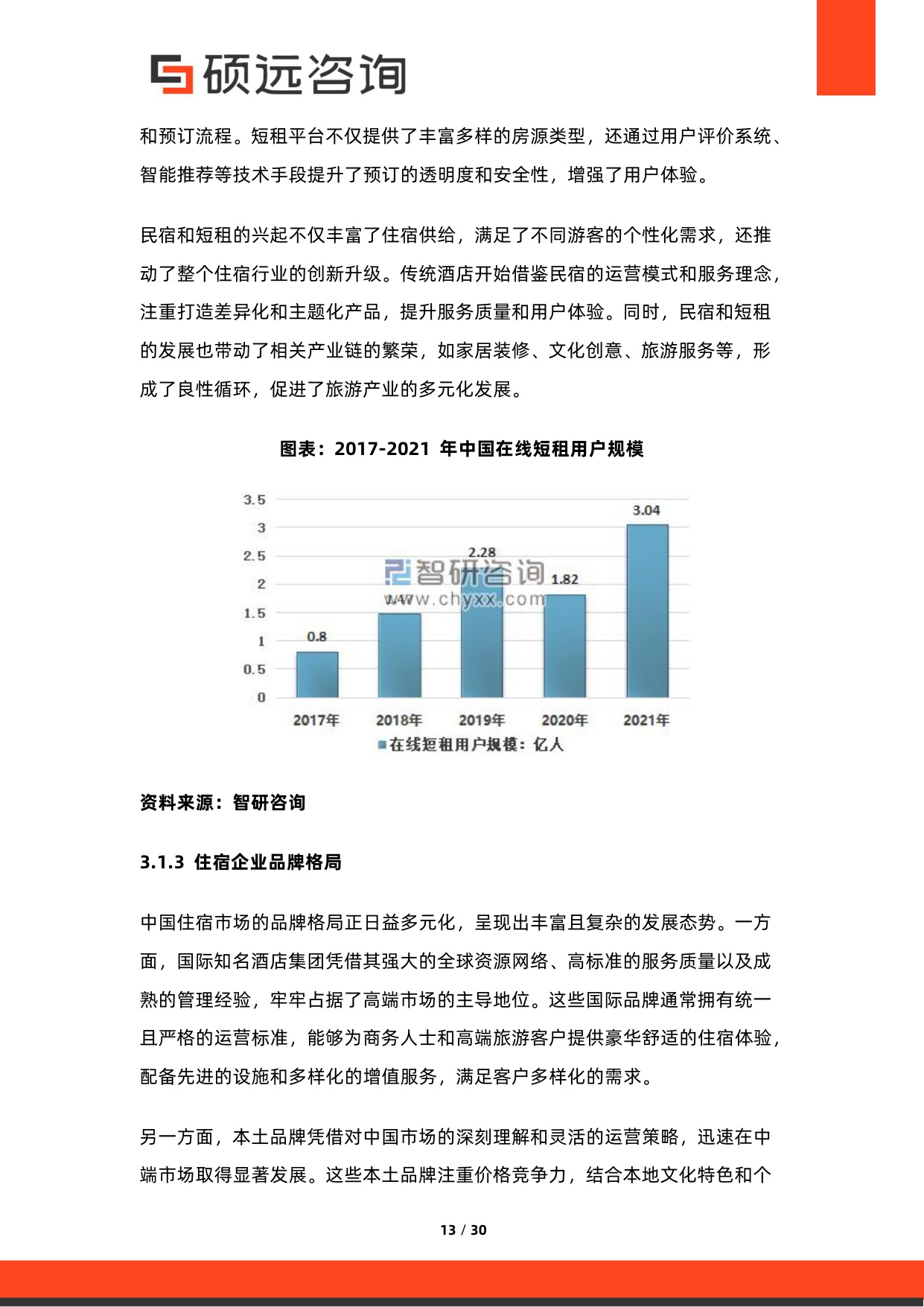 2026年中国旅游产业链研究报告-硕远咨询.pdf