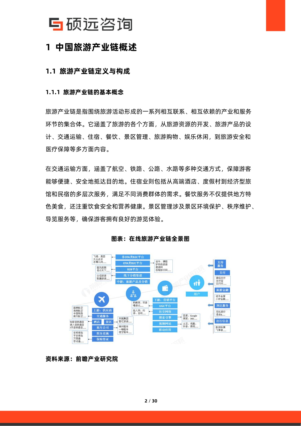 2026年中国旅游产业链研究报告-硕远咨询.pdf