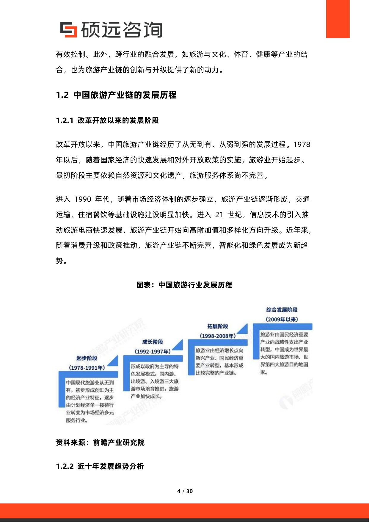 2026年中国旅游产业链研究报告-硕远咨询.pdf