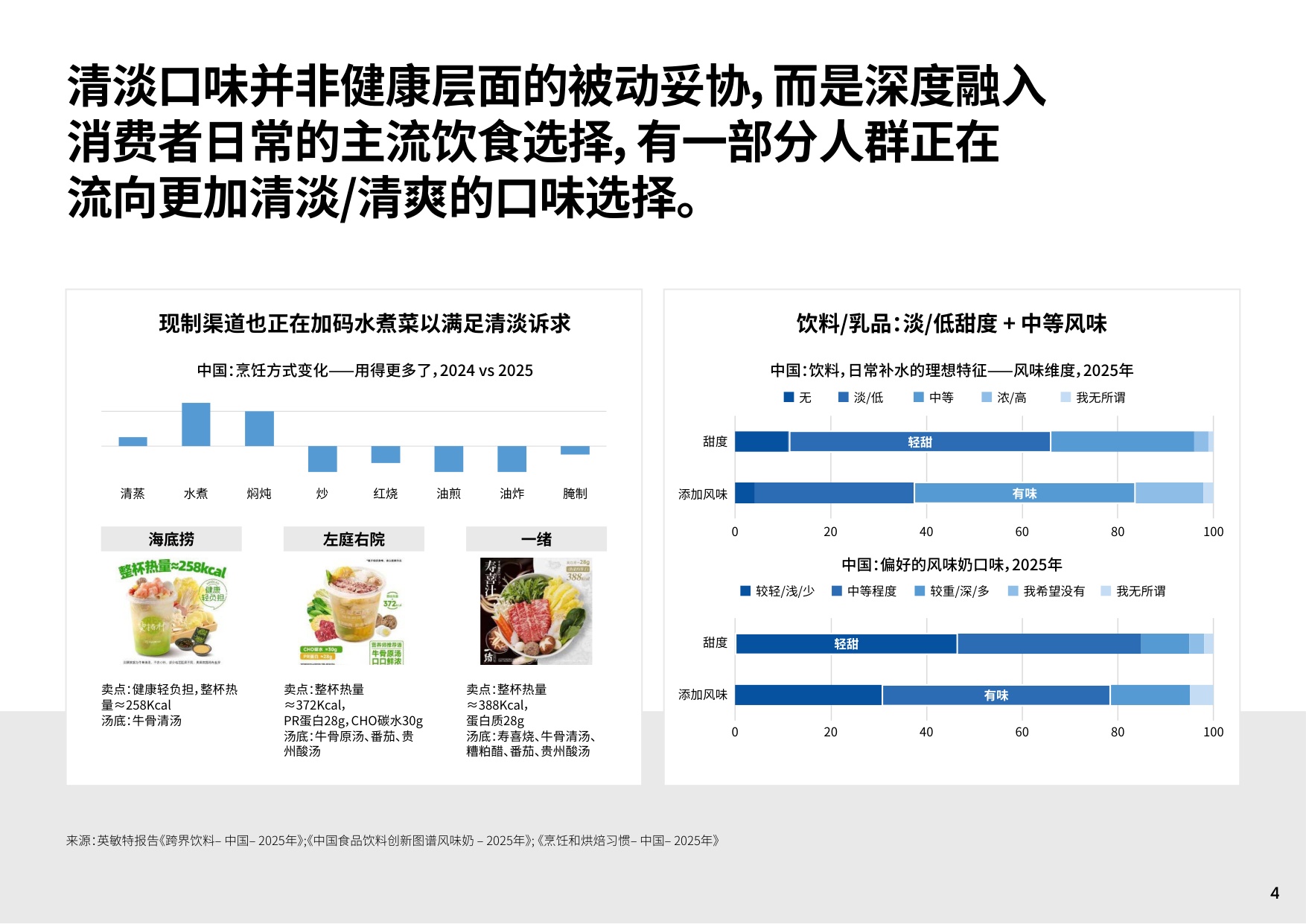 2026年中国食品饮料创新风味趋势-英敏特.pdf