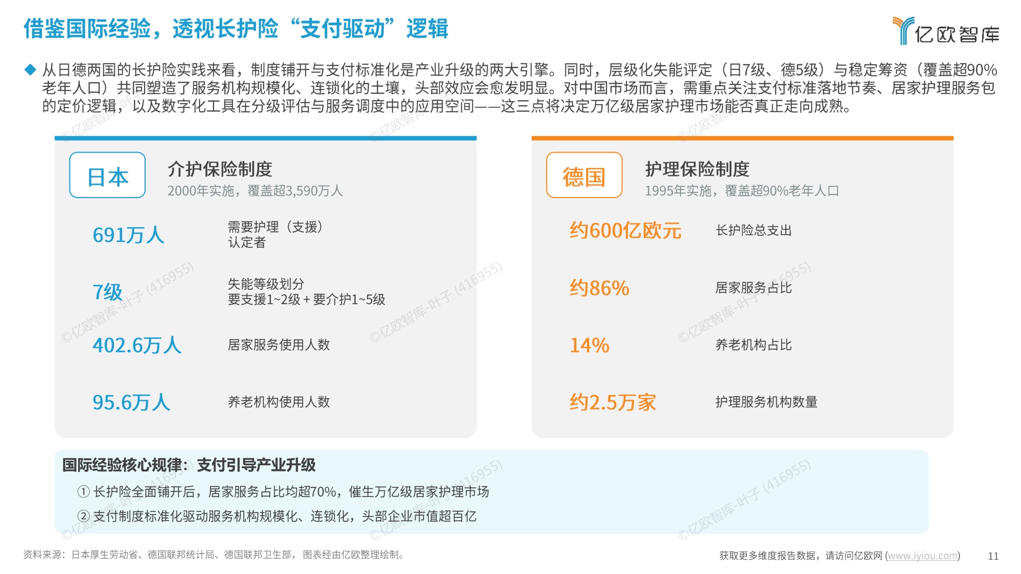 2026年中国银发市场产业服务与金融支付融合发展研究报告.pdf