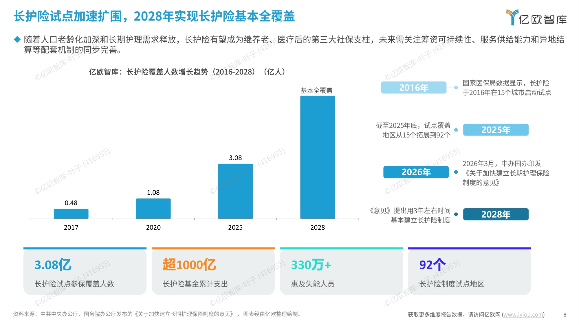 2026年中国银发市场产业服务与金融支付融合发展研究报告.pdf
