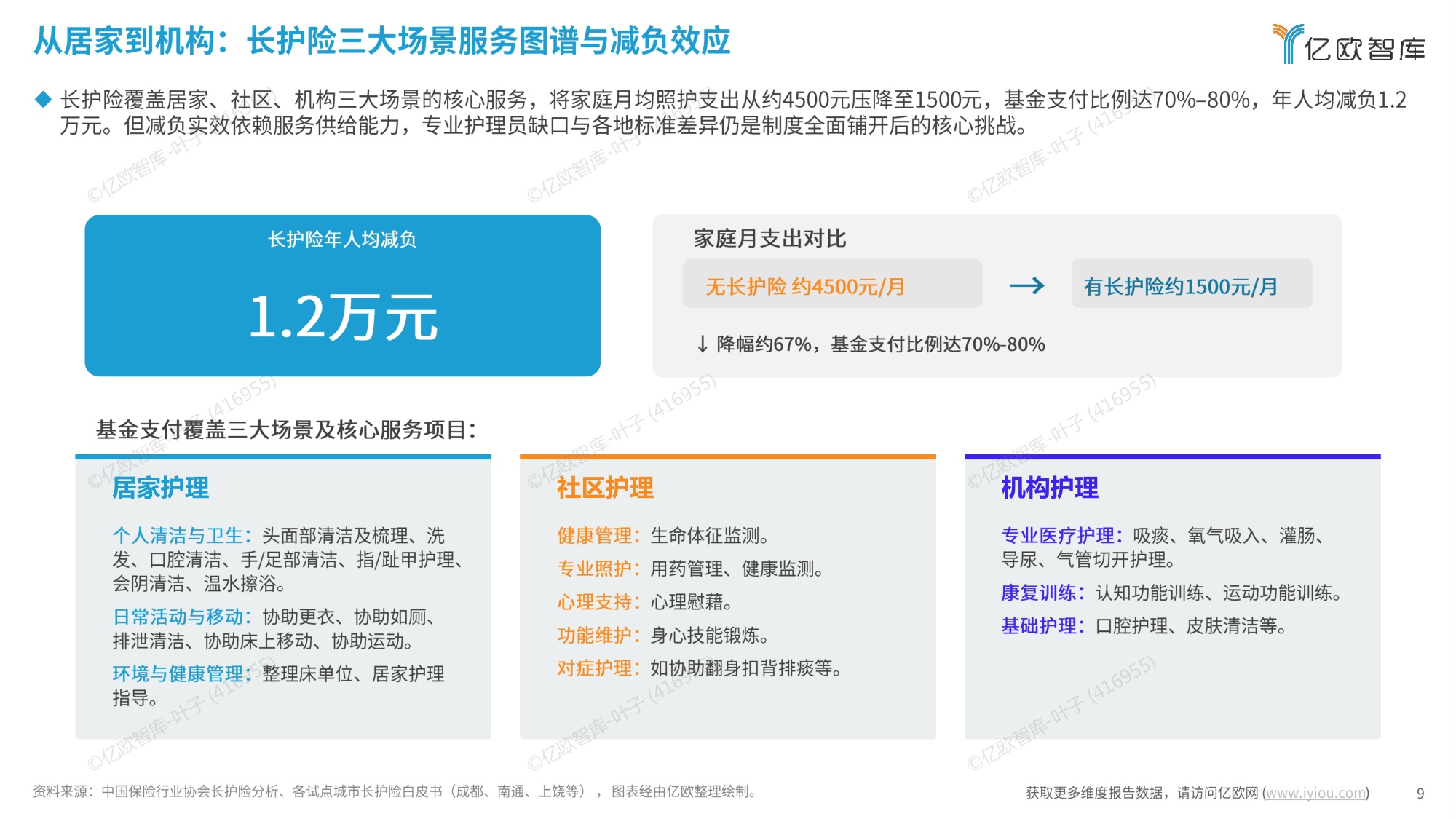 2026年中国银发市场产业服务与金融支付融合发展研究报告.pdf
