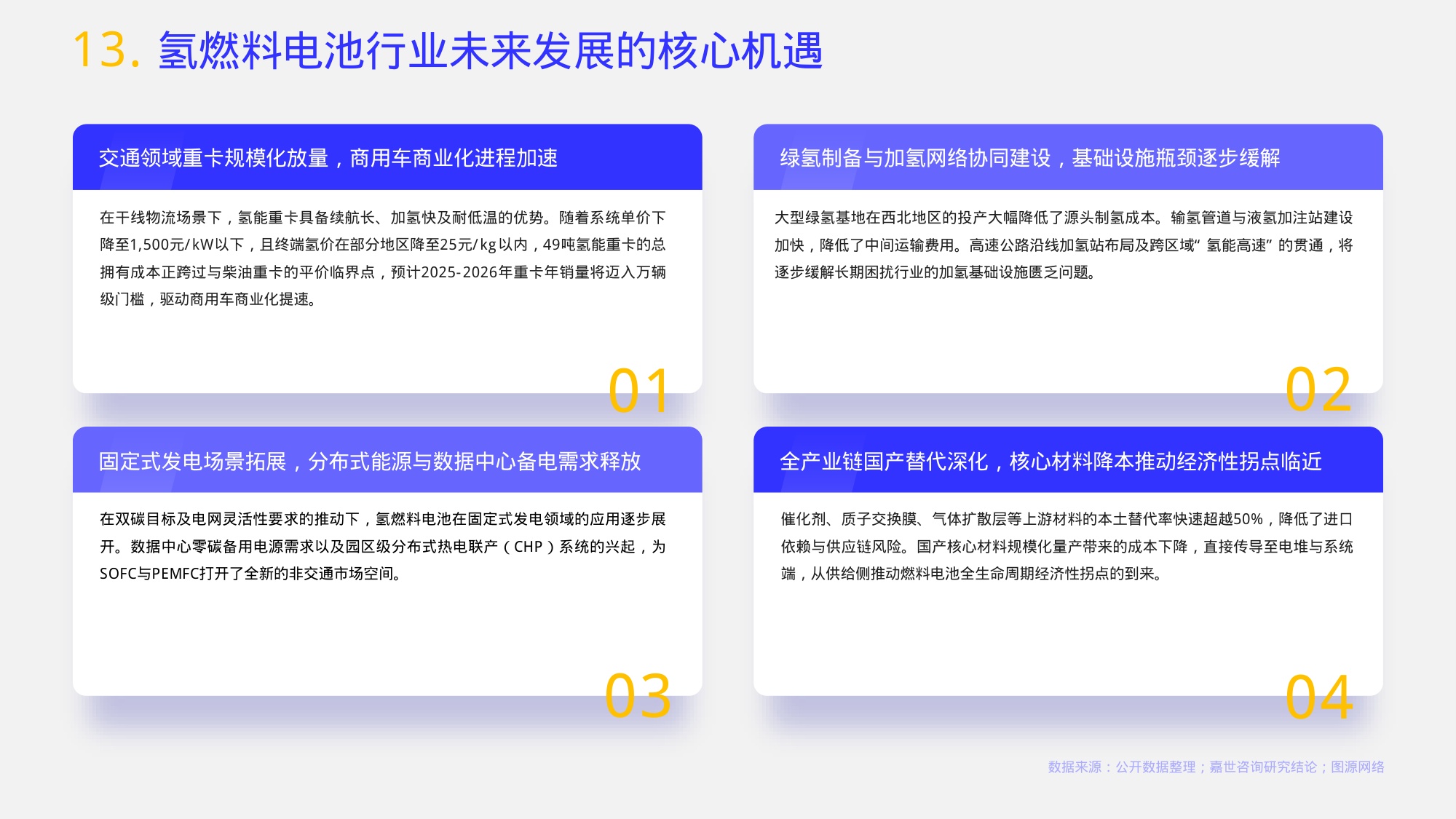 2026氢燃料电池行业报告-嘉世咨询.pdf