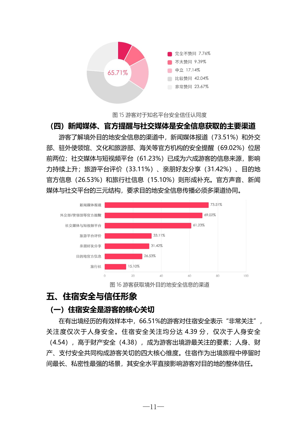 2026全球旅游安全洞察报告.pdf