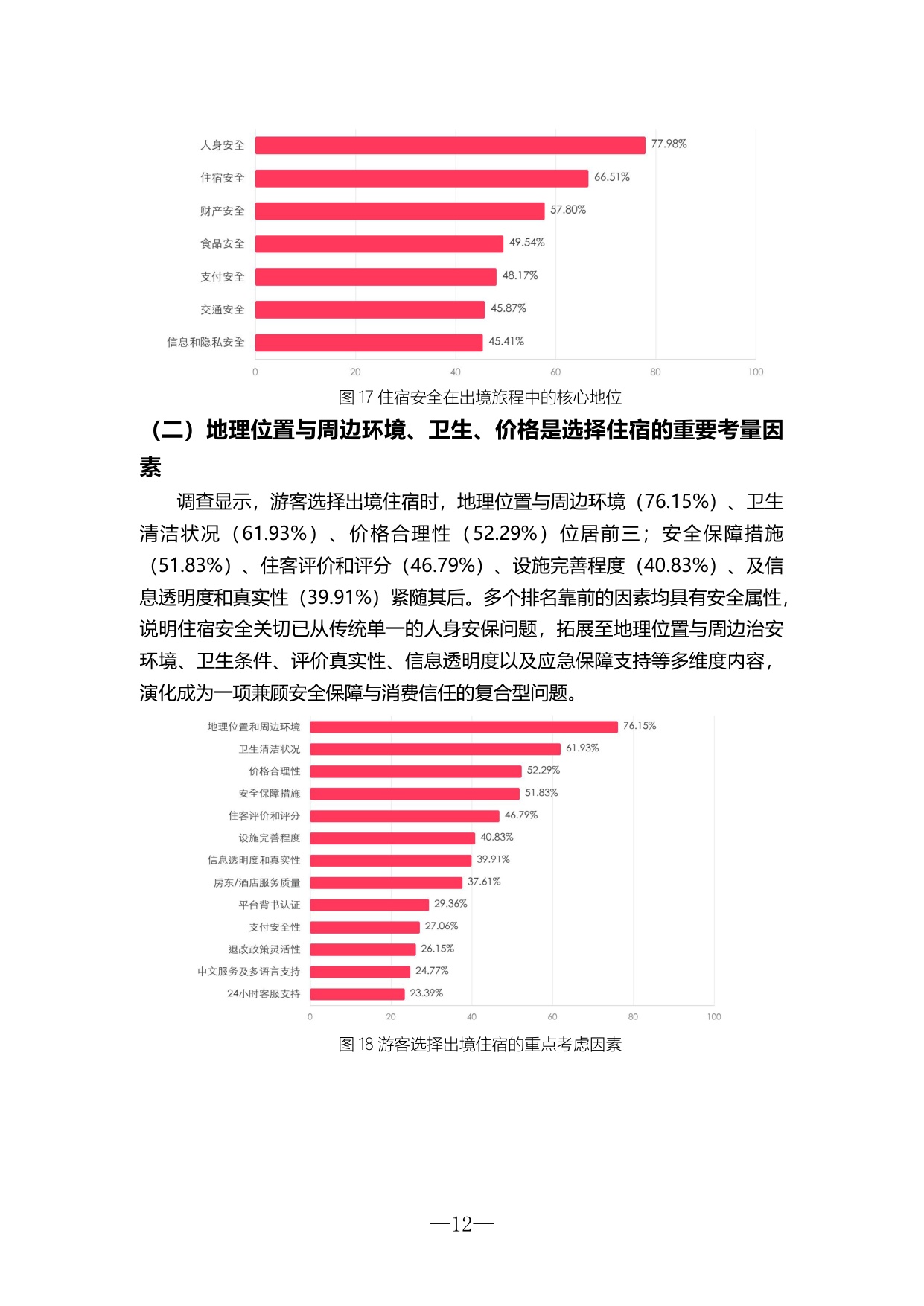 2026全球旅游安全洞察报告.pdf
