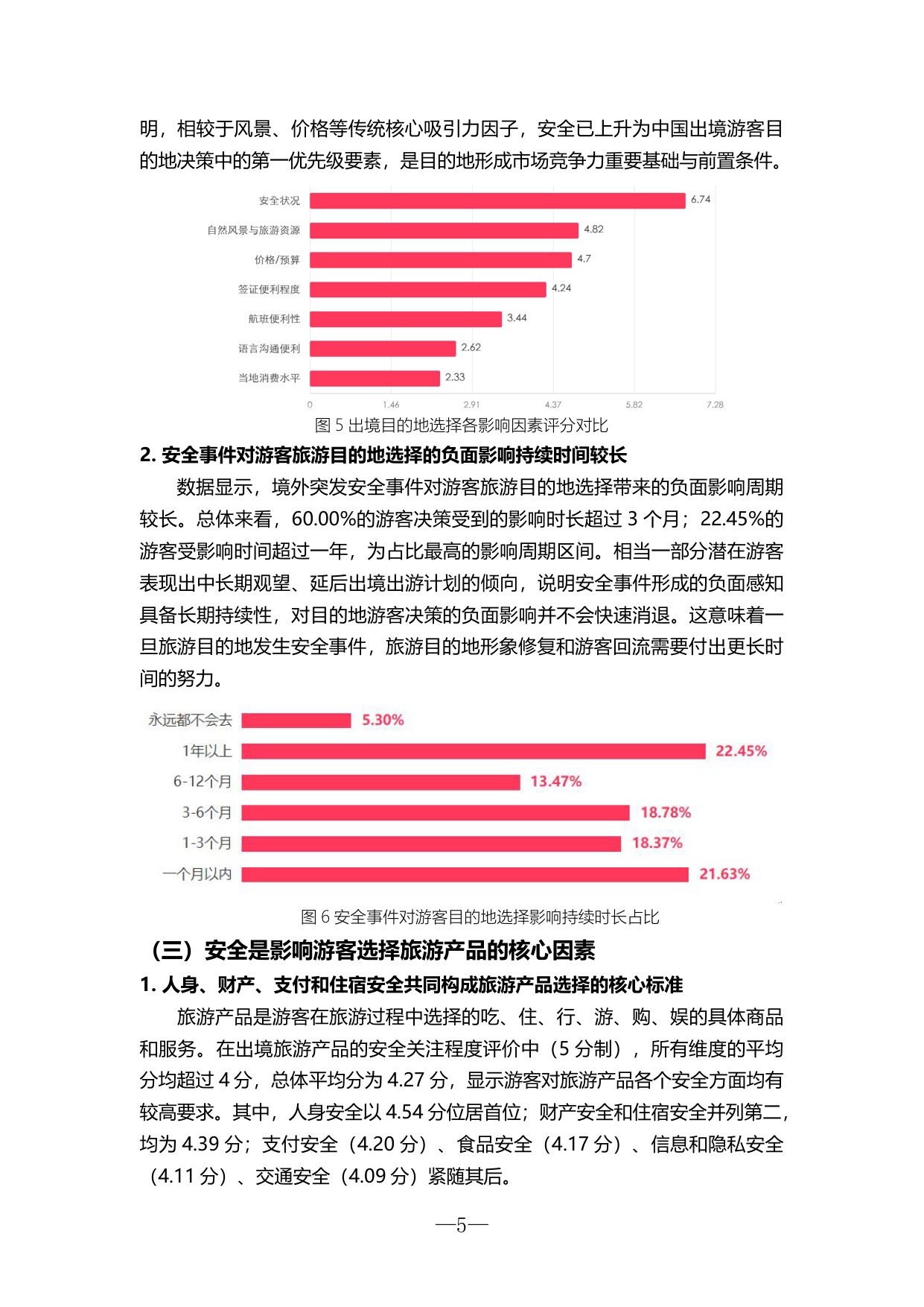 2026全球旅游安全洞察报告.pdf