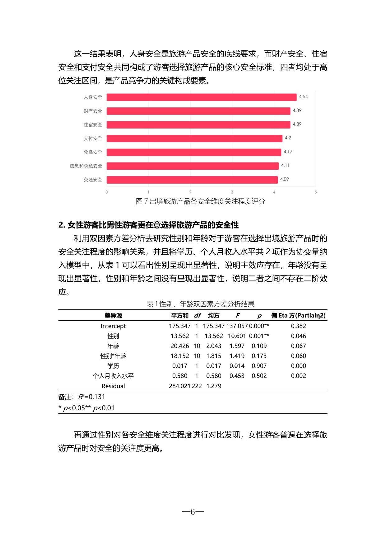 2026全球旅游安全洞察报告.pdf