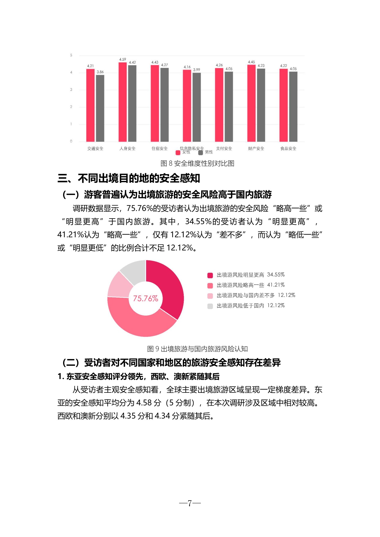 2026全球旅游安全洞察报告.pdf