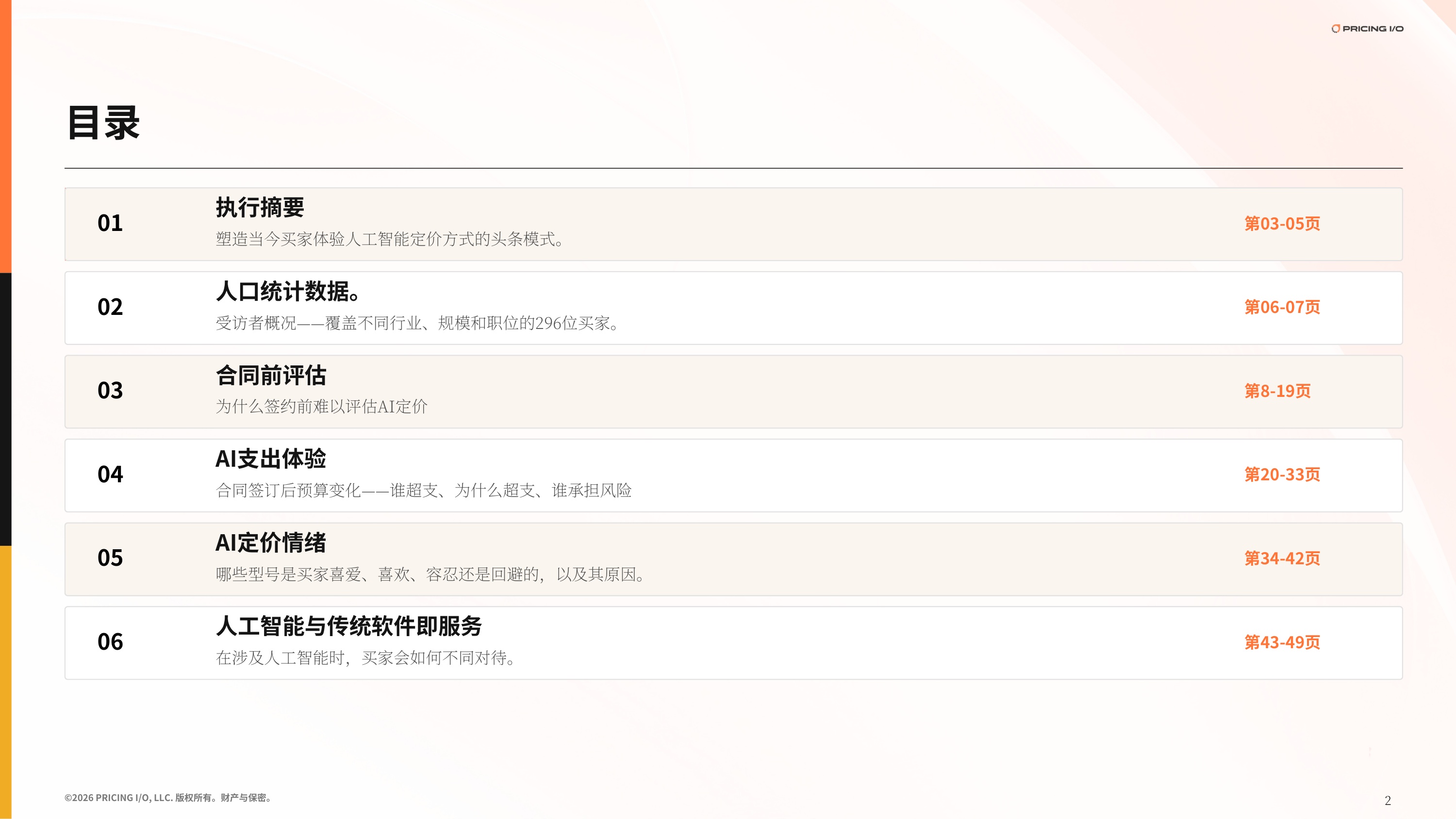 2026人工智能报告：从买家视角看AI定价-PRICING I_O, LLC..pdf