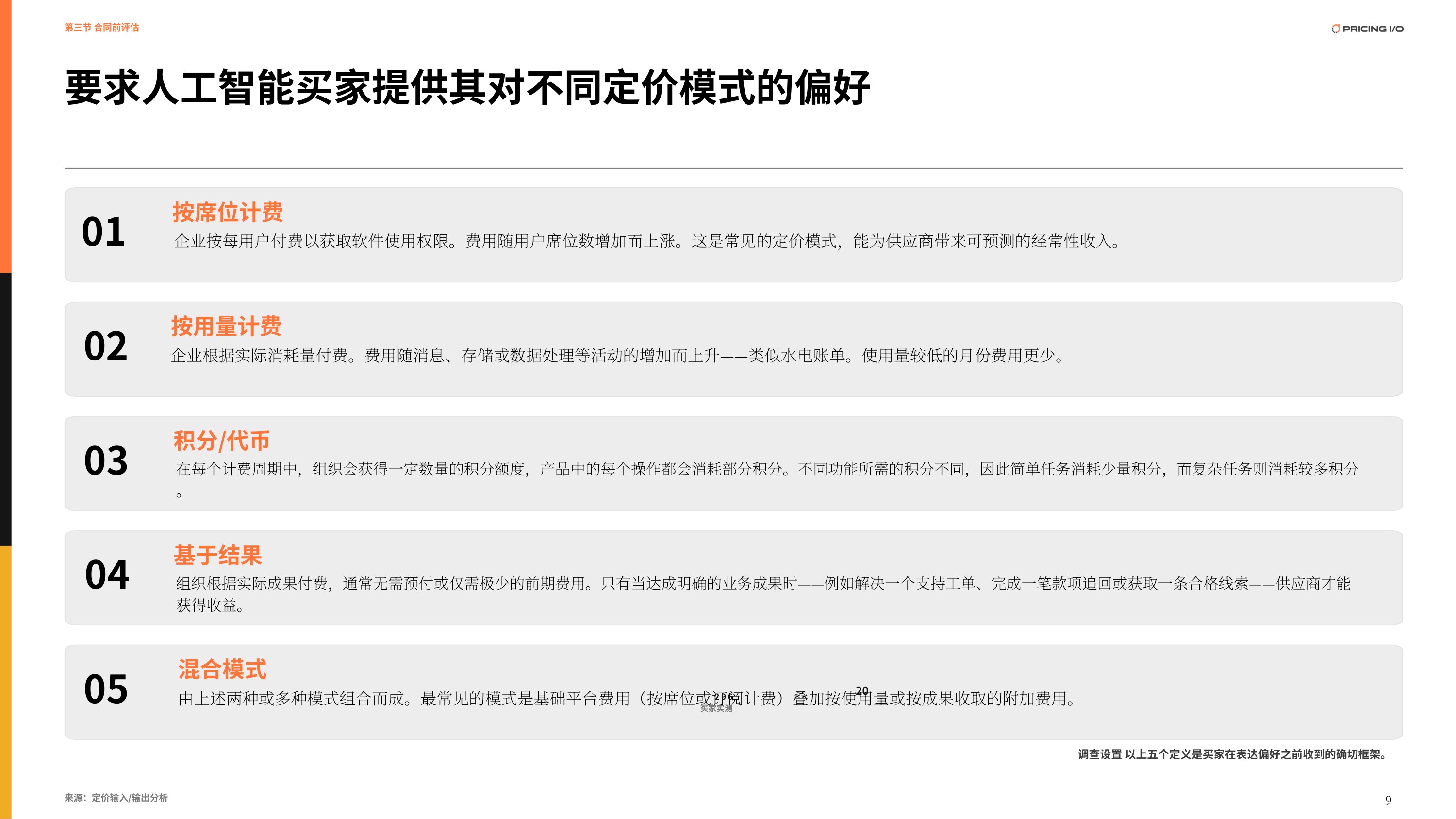 2026人工智能报告：从买家视角看AI定价-PRICING I_O, LLC..pdf