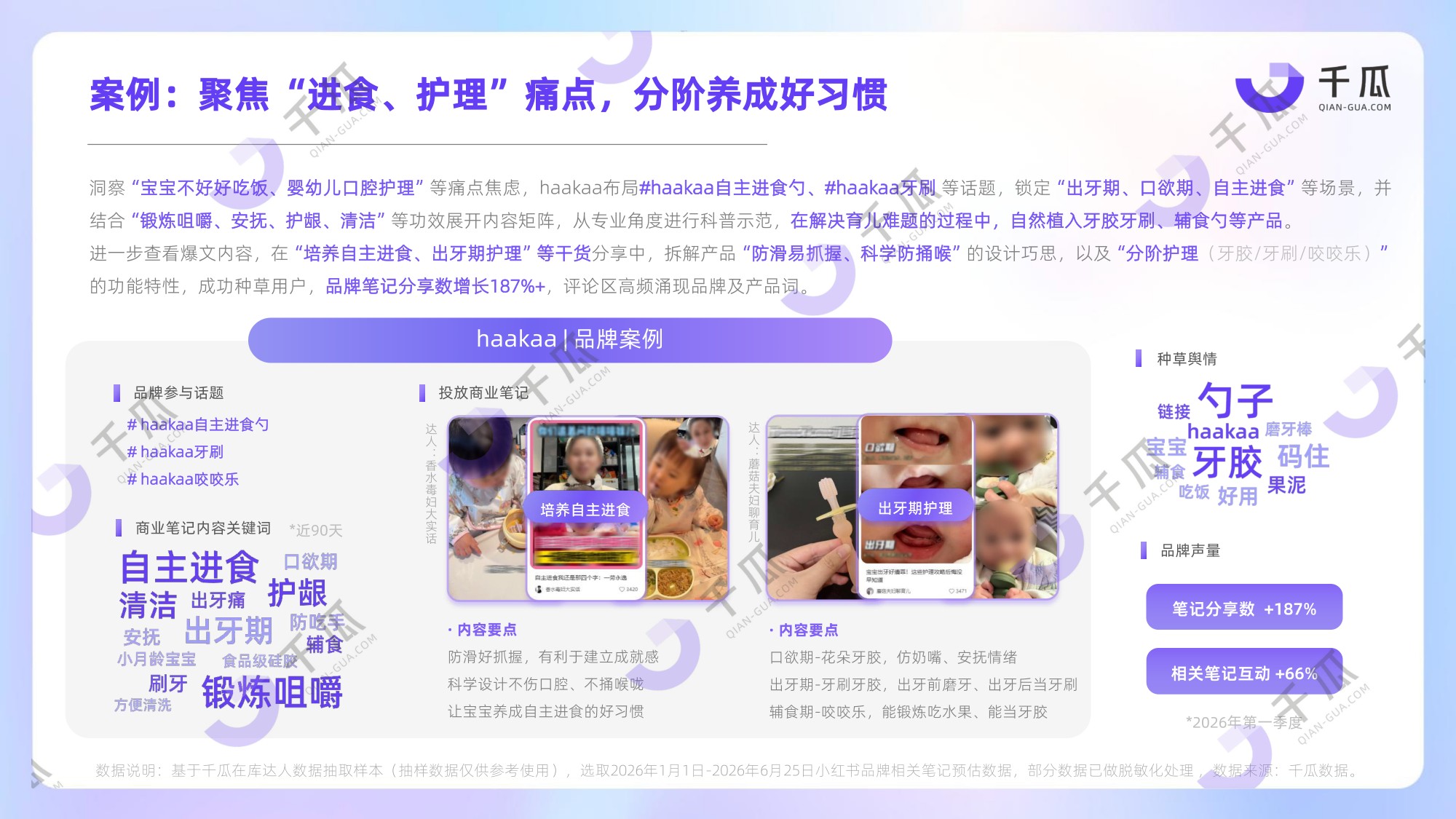 2026上半年母婴育儿行业洞察数据报告小红书平台-千瓜数据.pdf