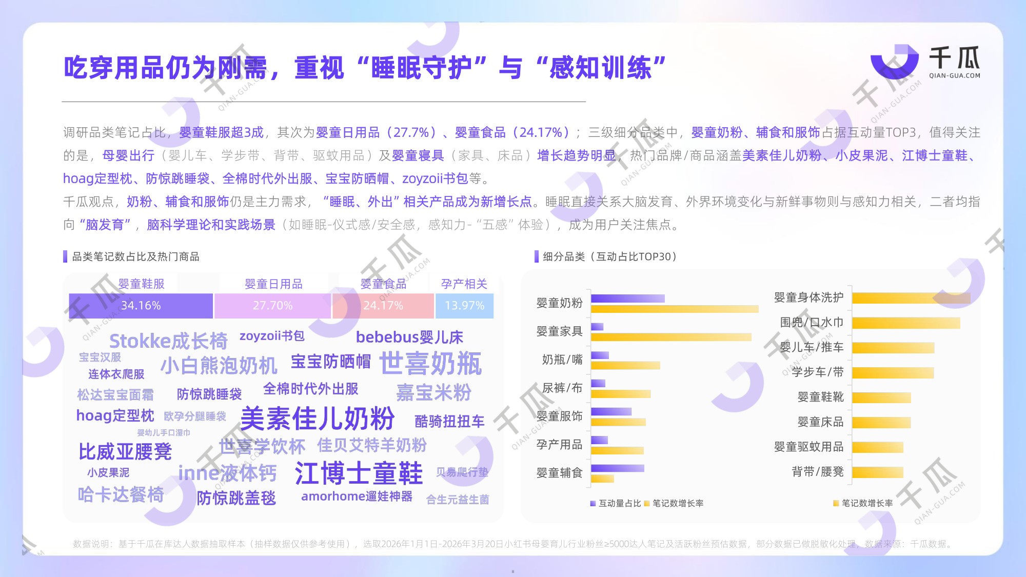 2026上半年母婴育儿行业洞察数据报告小红书平台-千瓜数据.pdf