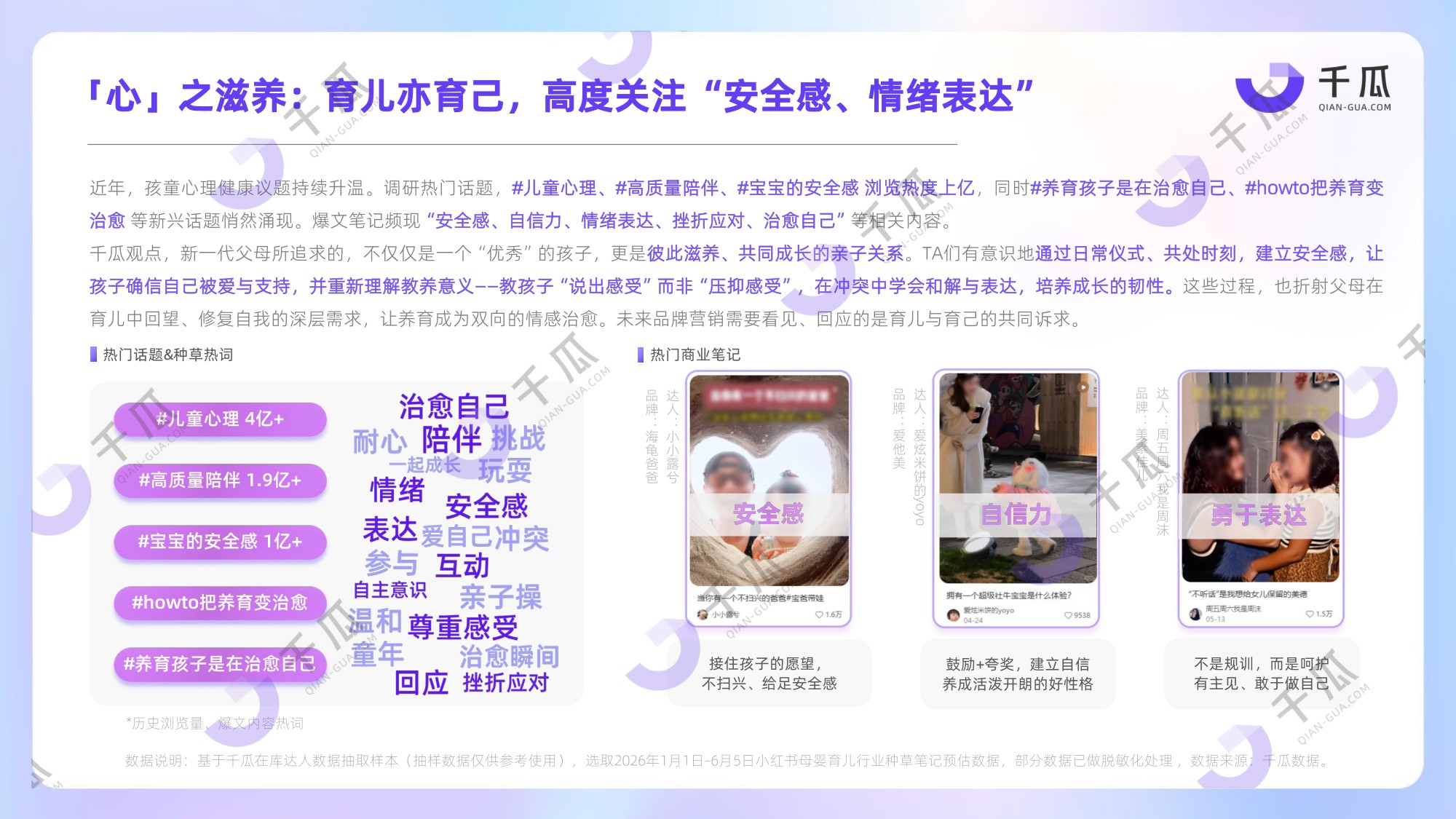 2026上半年母婴育儿行业洞察数据报告小红书平台-千瓜数据.pdf