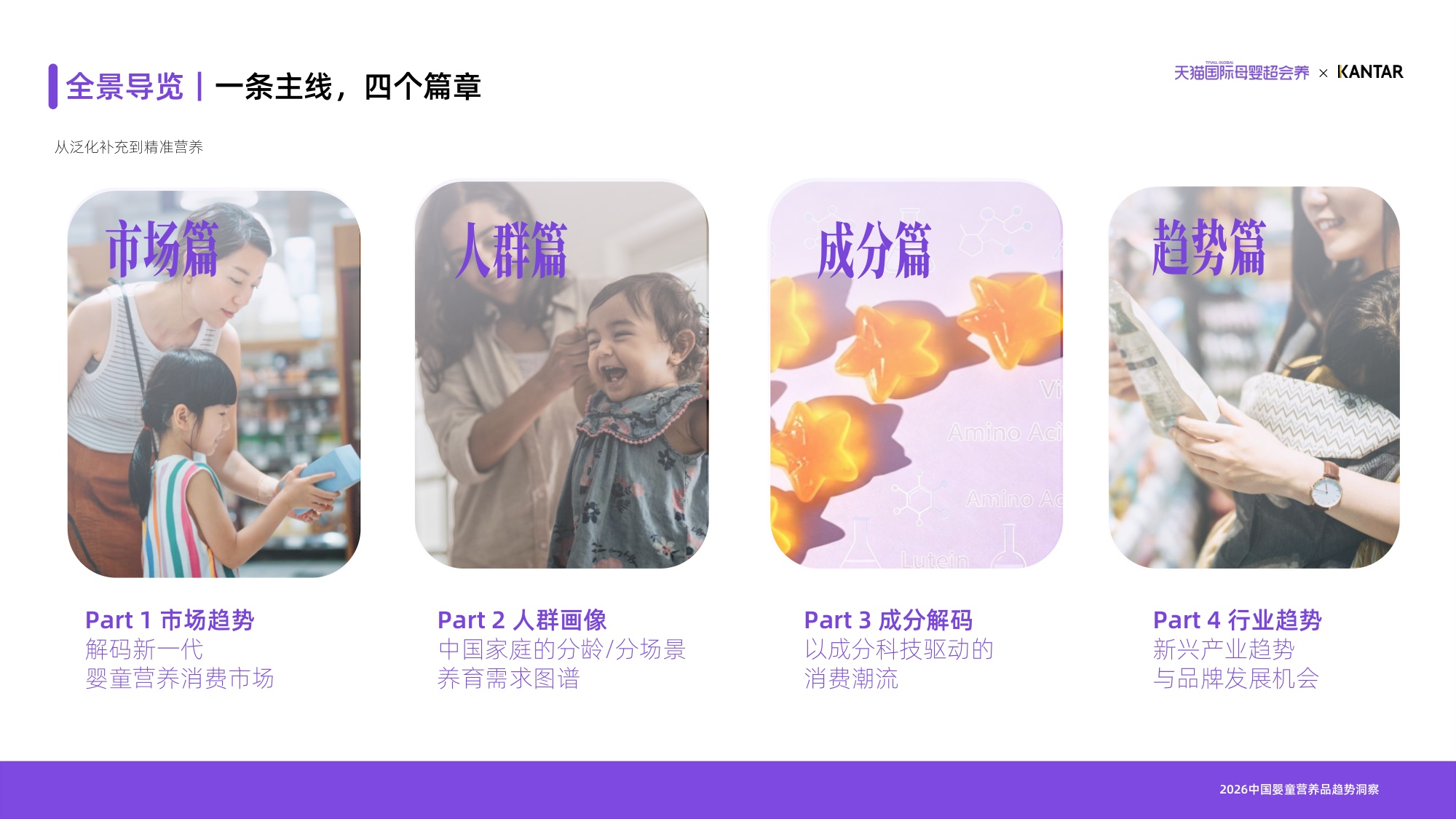 2026天猫国际母婴分龄营养白皮书-天猫国际凯度.pdf