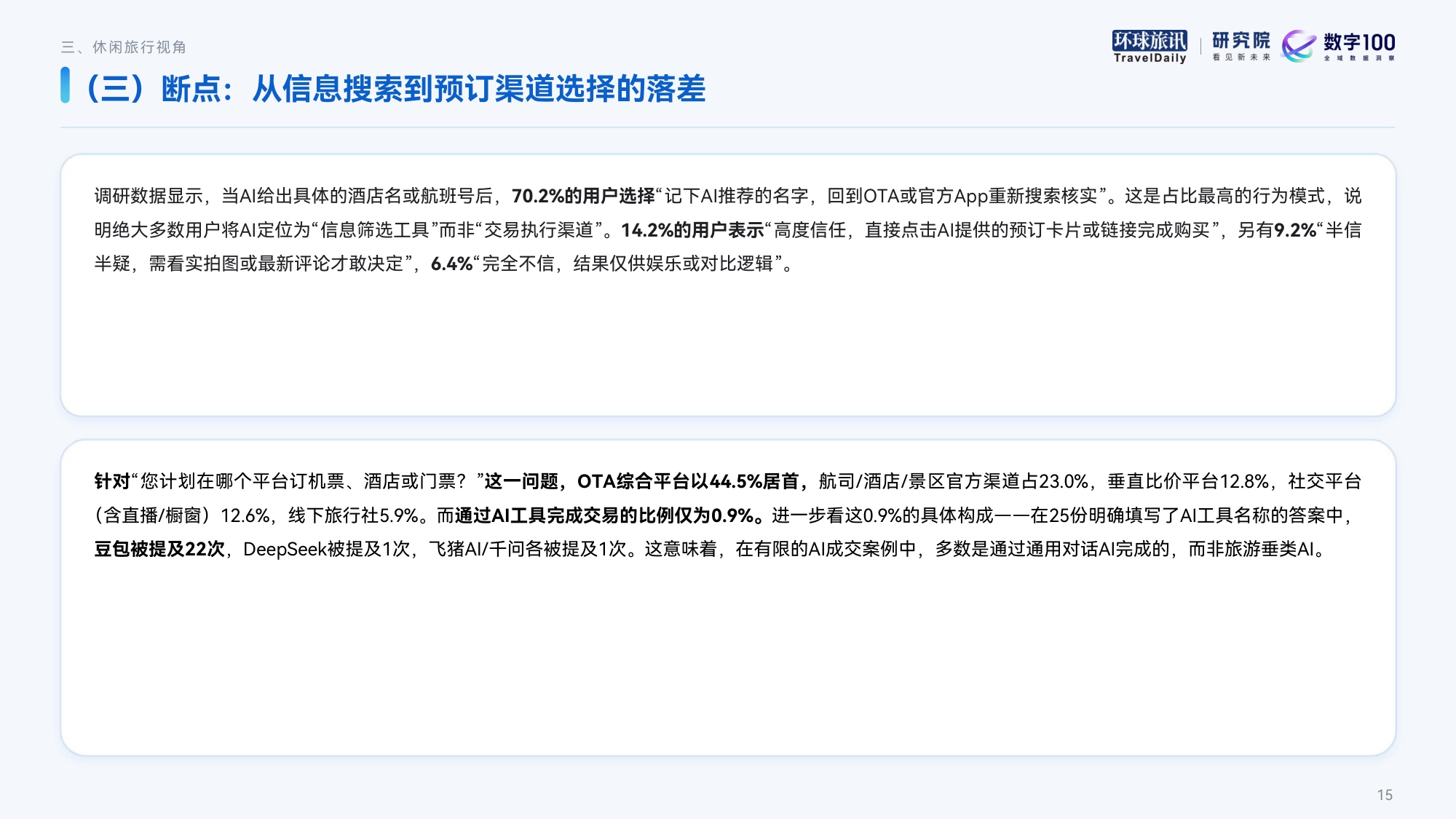 2026下半年中国AI旅游应用趋势洞察报告：神灯照进现实-环球旅讯.pdf