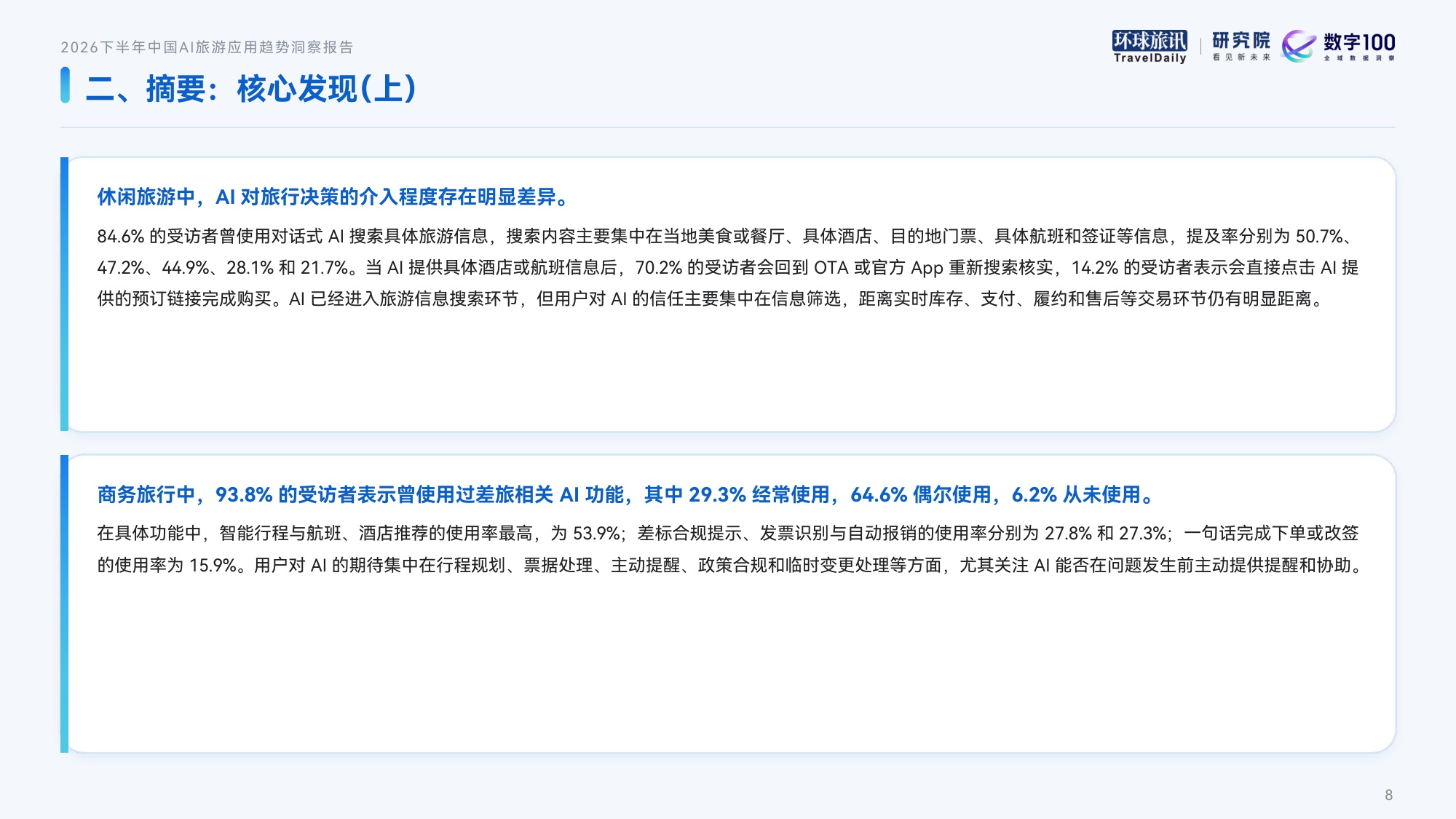 2026下半年中国AI旅游应用趋势洞察报告：神灯照进现实-环球旅讯.pdf