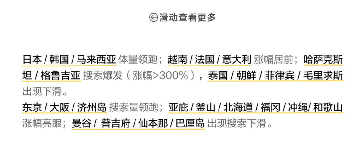 2026小红书国庆出行文旅营销通案.pdf