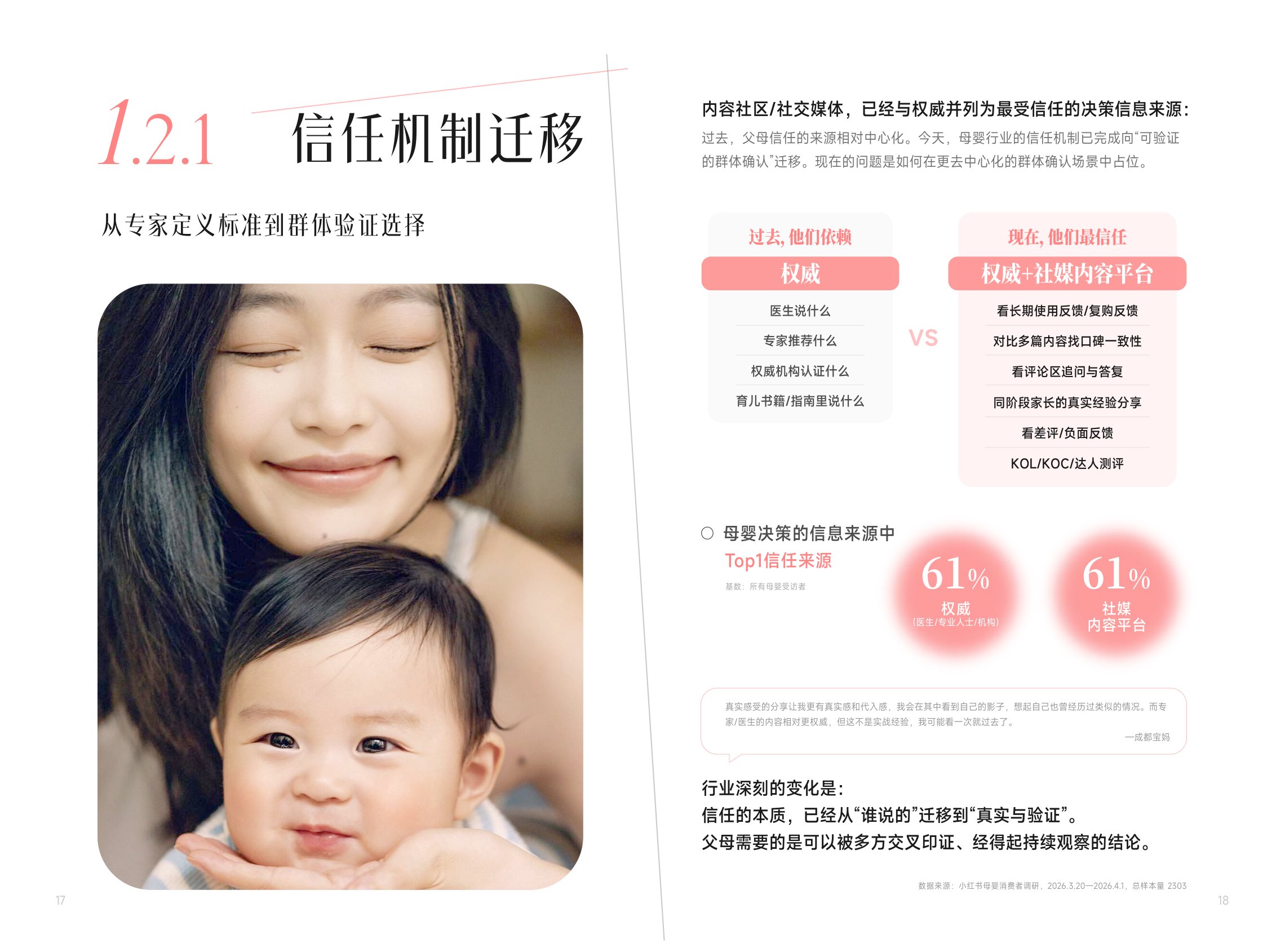 2026小红书商业快消·母婴食品行业信任与增长白皮书.pdf