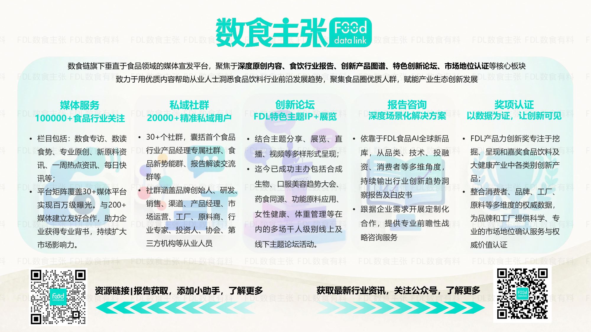 2026银发健康与长寿营养原料创新及应用洞察报告-FDL数食主张.pdf