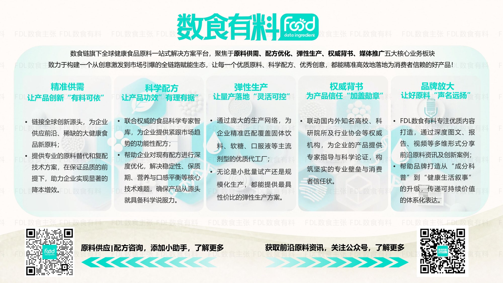 2026银发健康与长寿营养原料创新及应用洞察报告-FDL数食主张.pdf