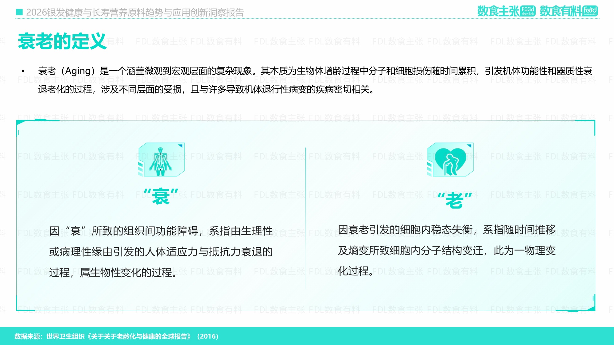 2026银发健康与长寿营养原料创新及应用洞察报告-FDL数食主张.pdf