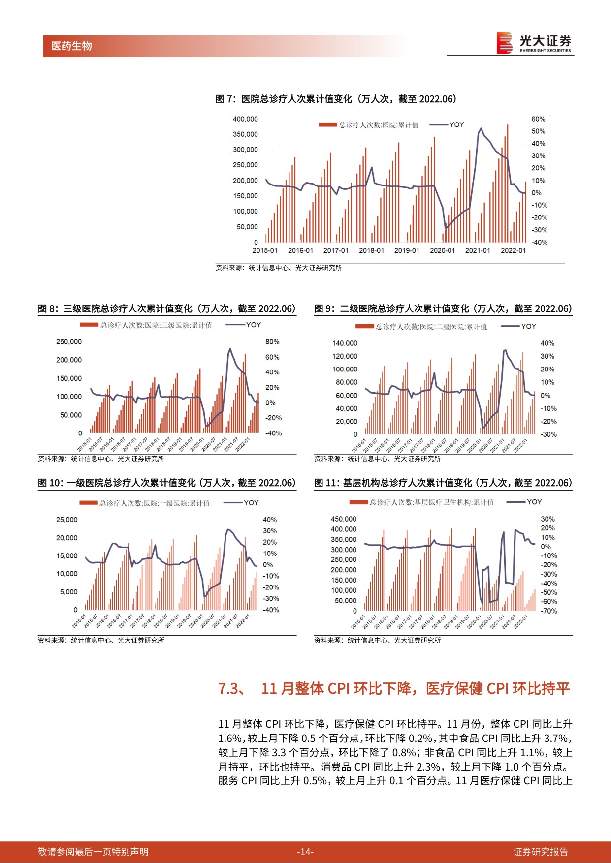 2026疫情高峰将至，重点关注医疗供给与疫后修复主线-24页.pdf