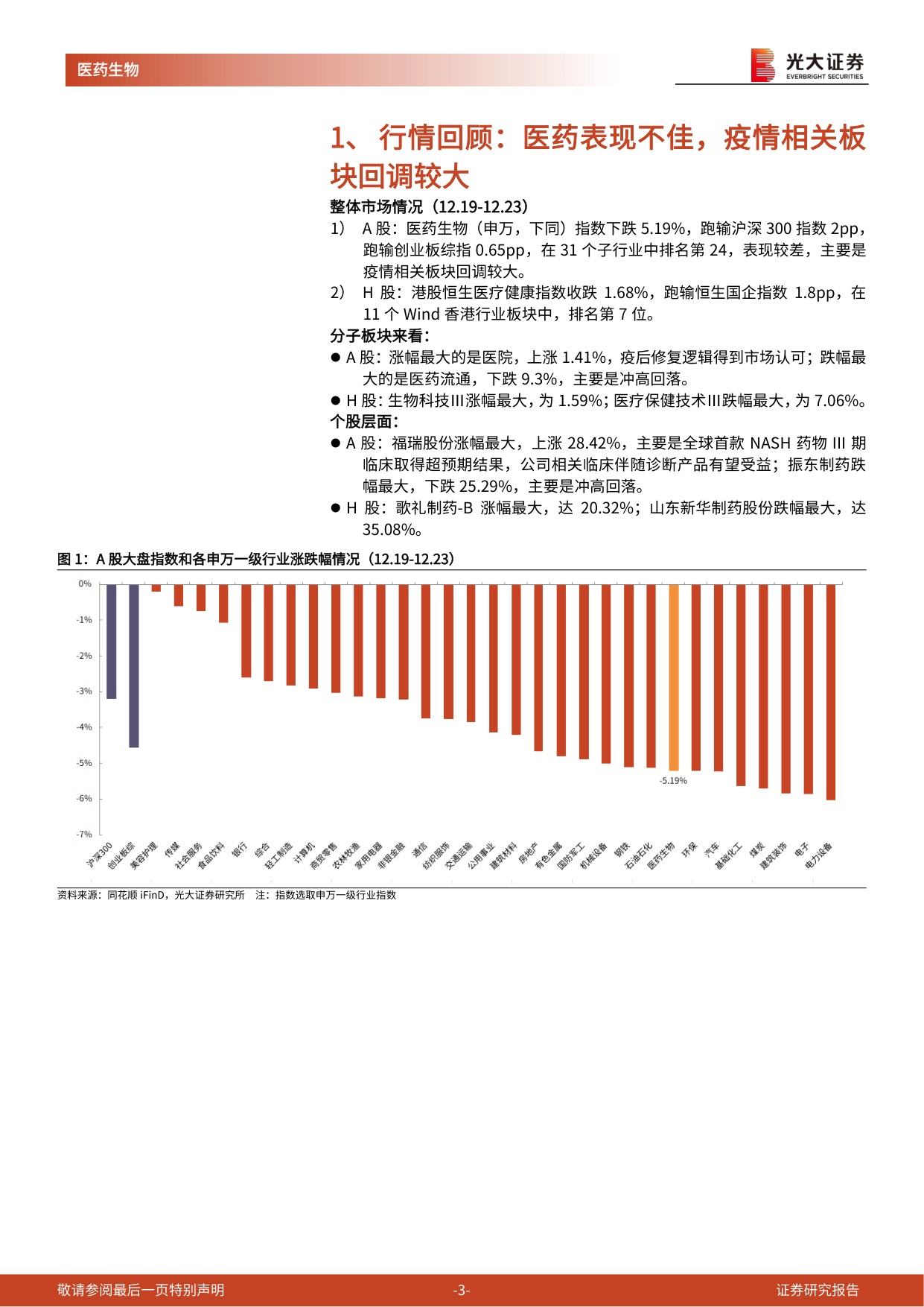 2026疫情高峰将至，重点关注医疗供给与疫后修复主线-24页.pdf