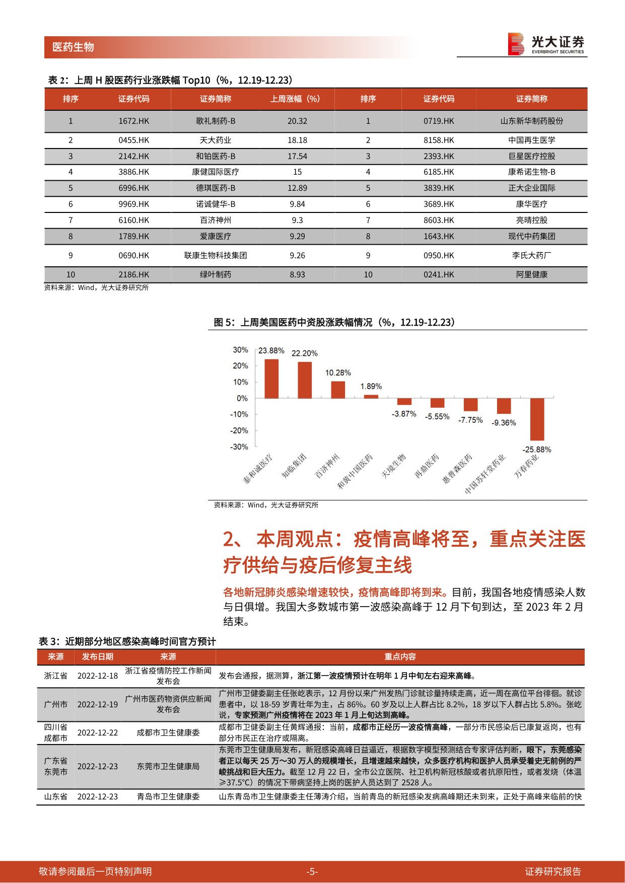 2026疫情高峰将至，重点关注医疗供给与疫后修复主线-24页.pdf