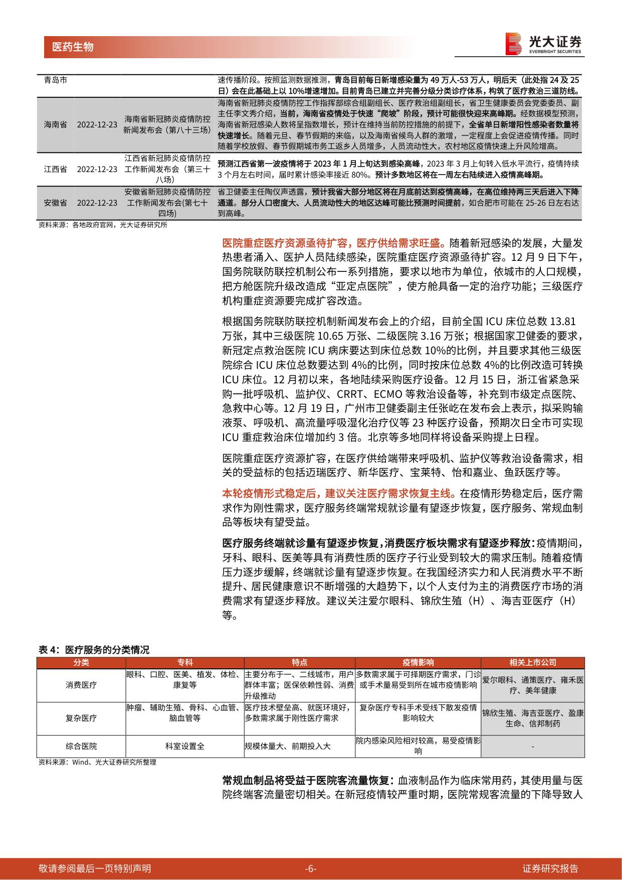 2026疫情高峰将至，重点关注医疗供给与疫后修复主线-24页.pdf